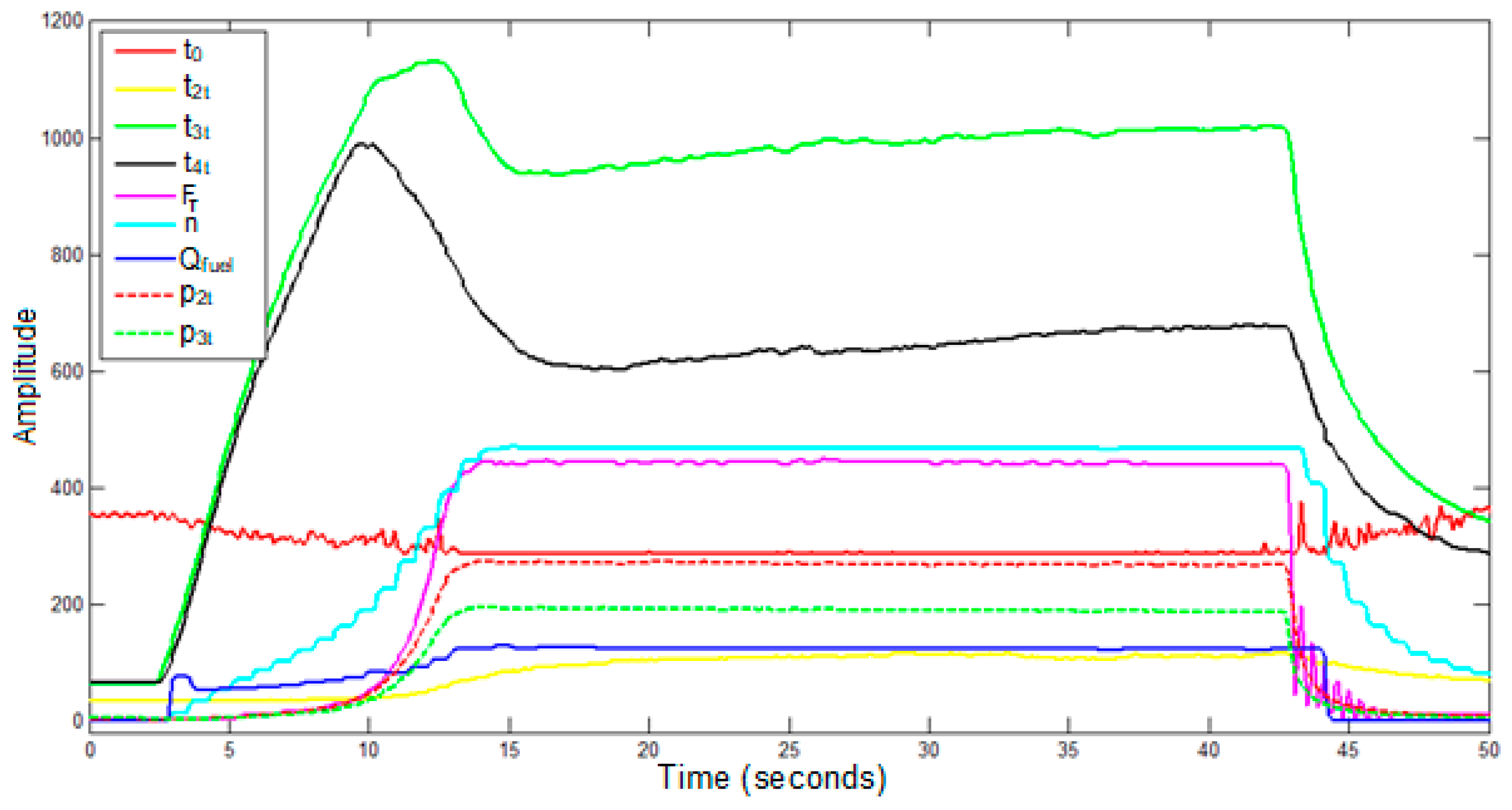 Applsci 13 00971 g005