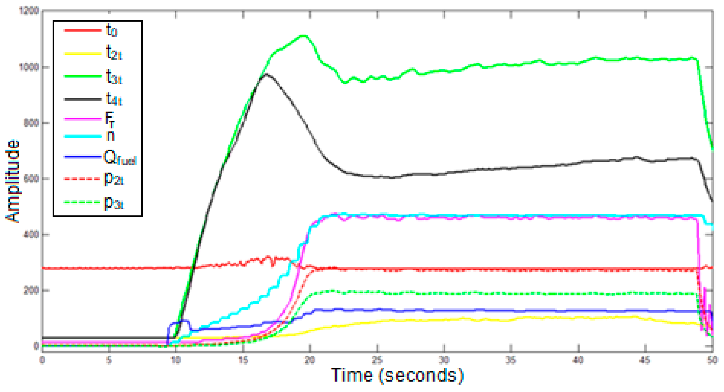 Applsci 13 00971 g006