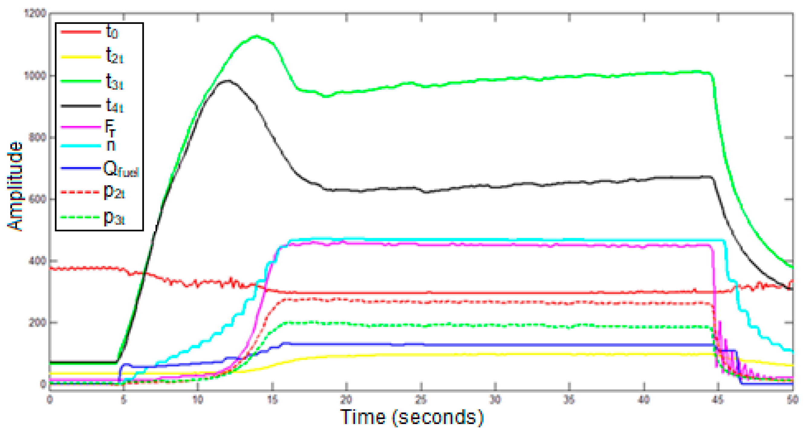 Applsci 13 00971 g007