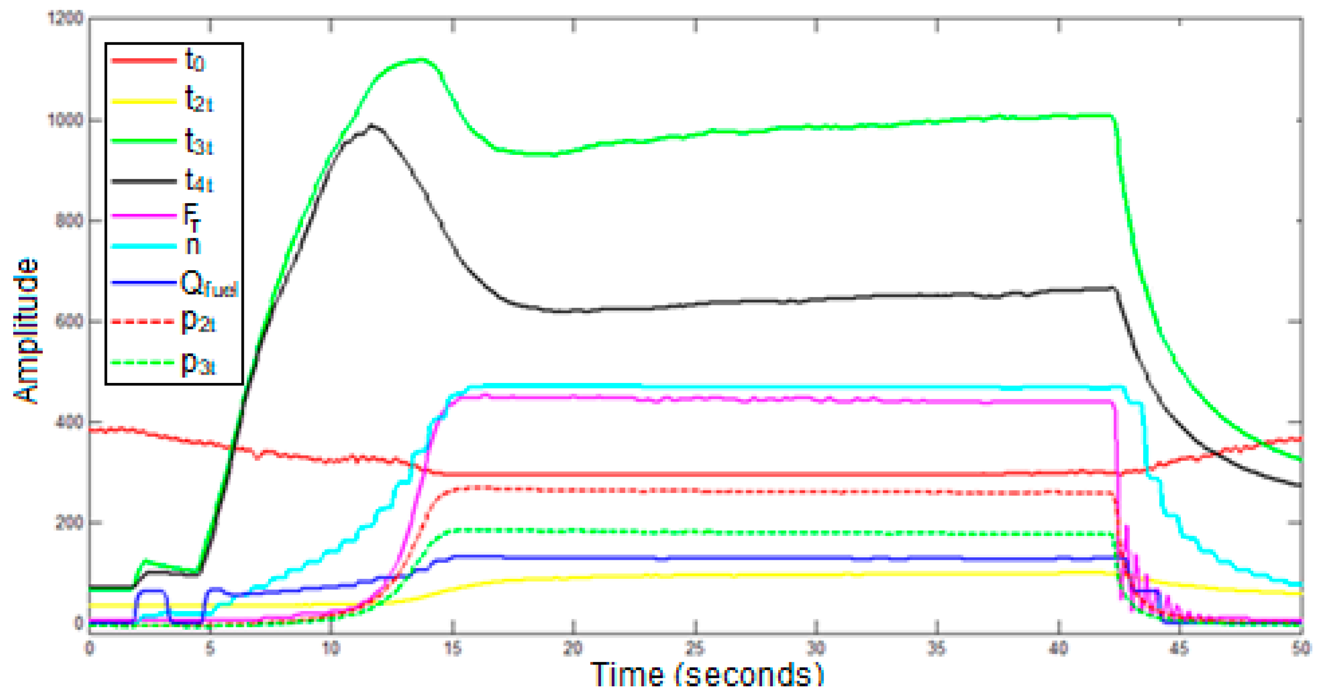 Applsci 13 00971 g008