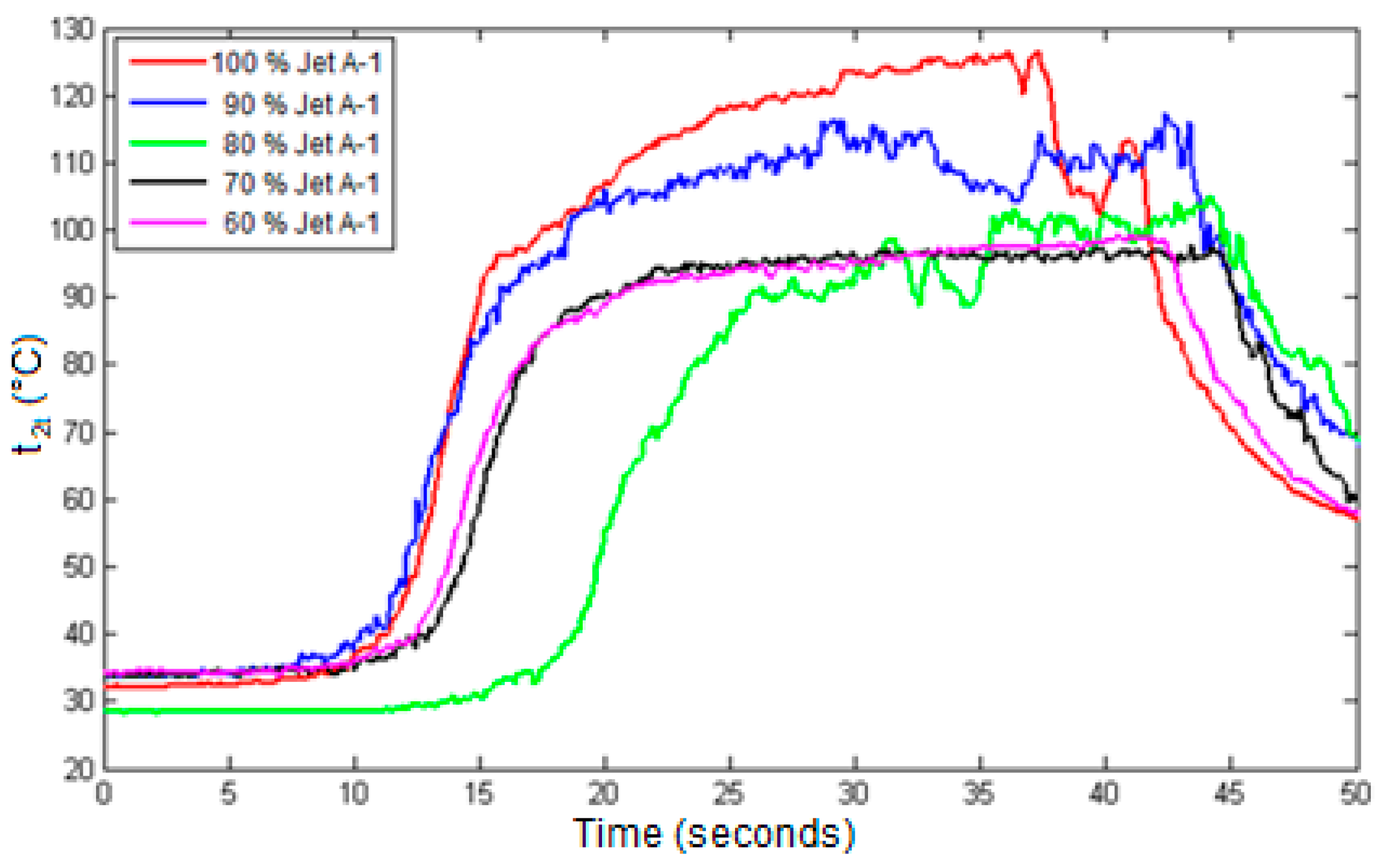 Applsci 13 00971 g010