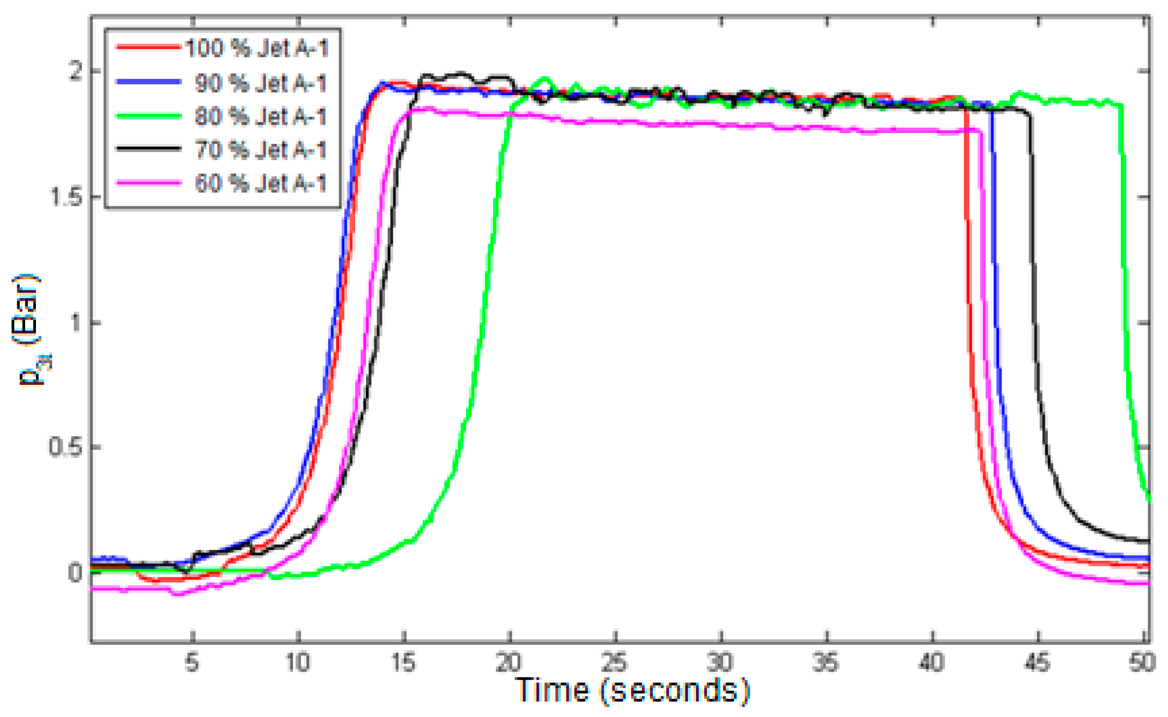 Applsci 13 00971 g011