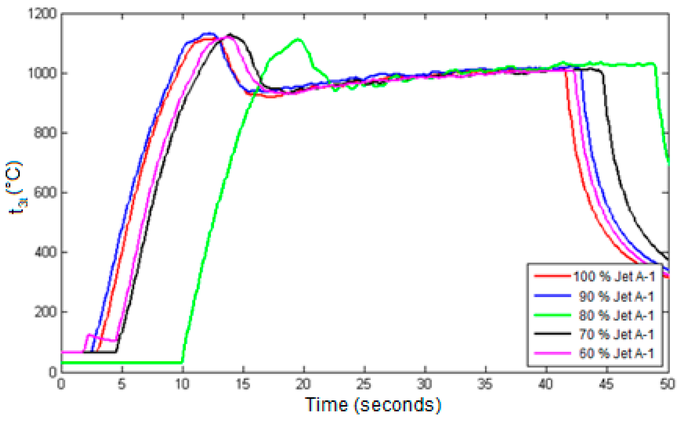 Applsci 13 00971 g012
