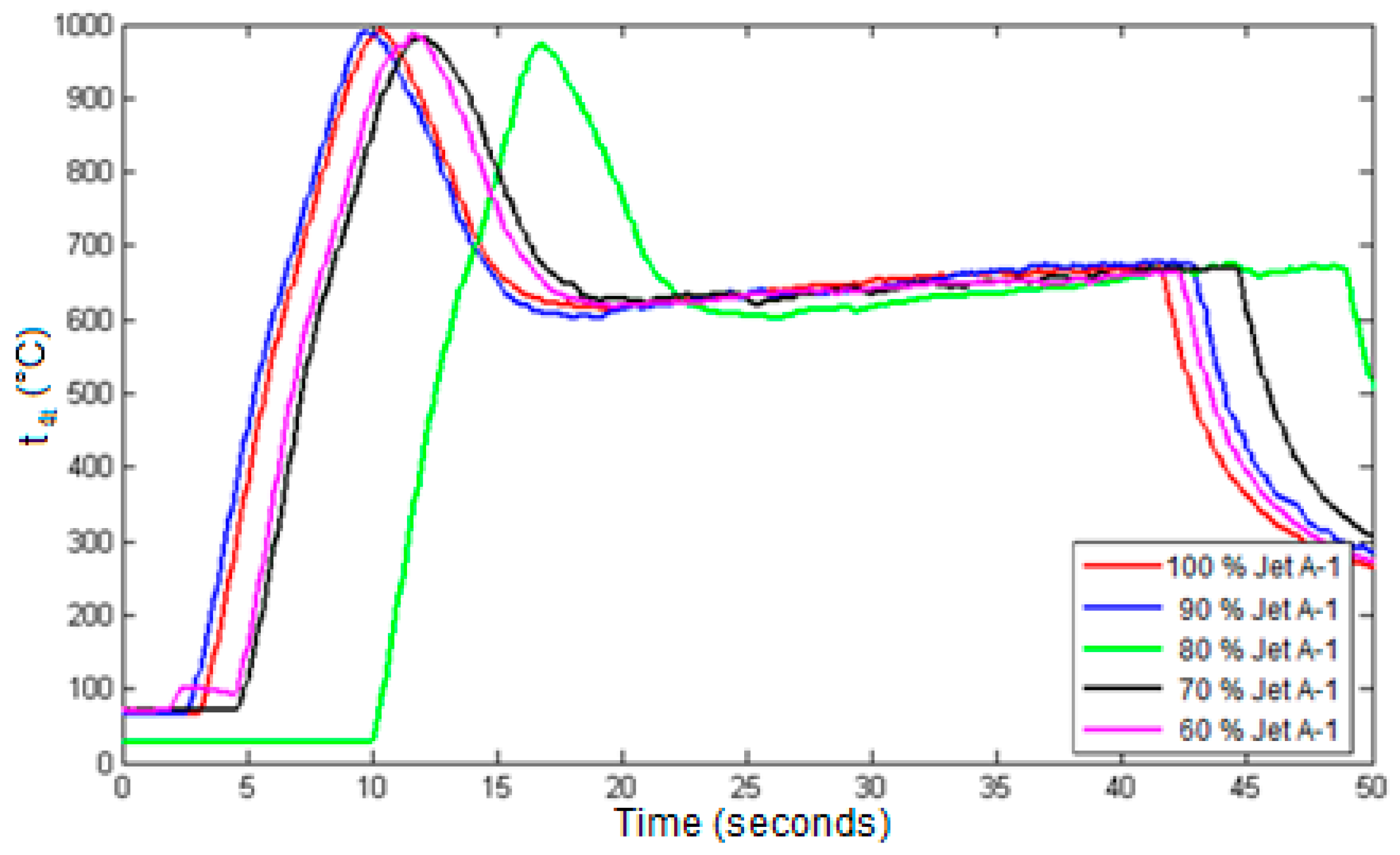 Applsci 13 00971 g013