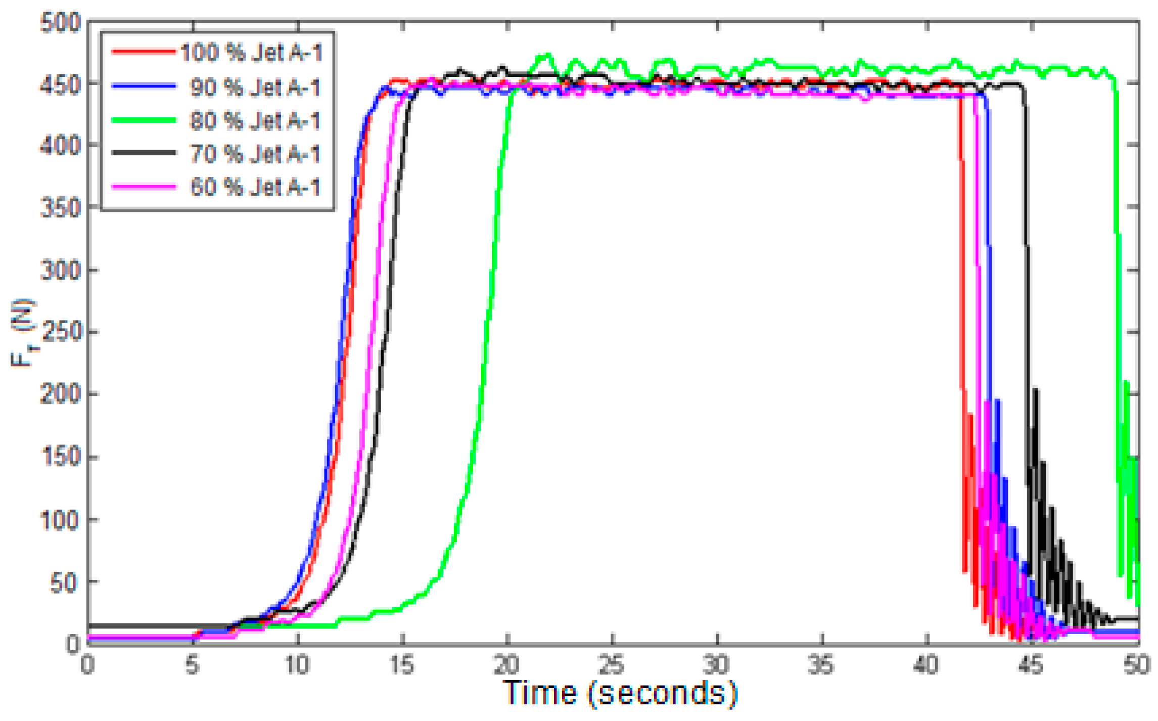 Applsci 13 00971 g016