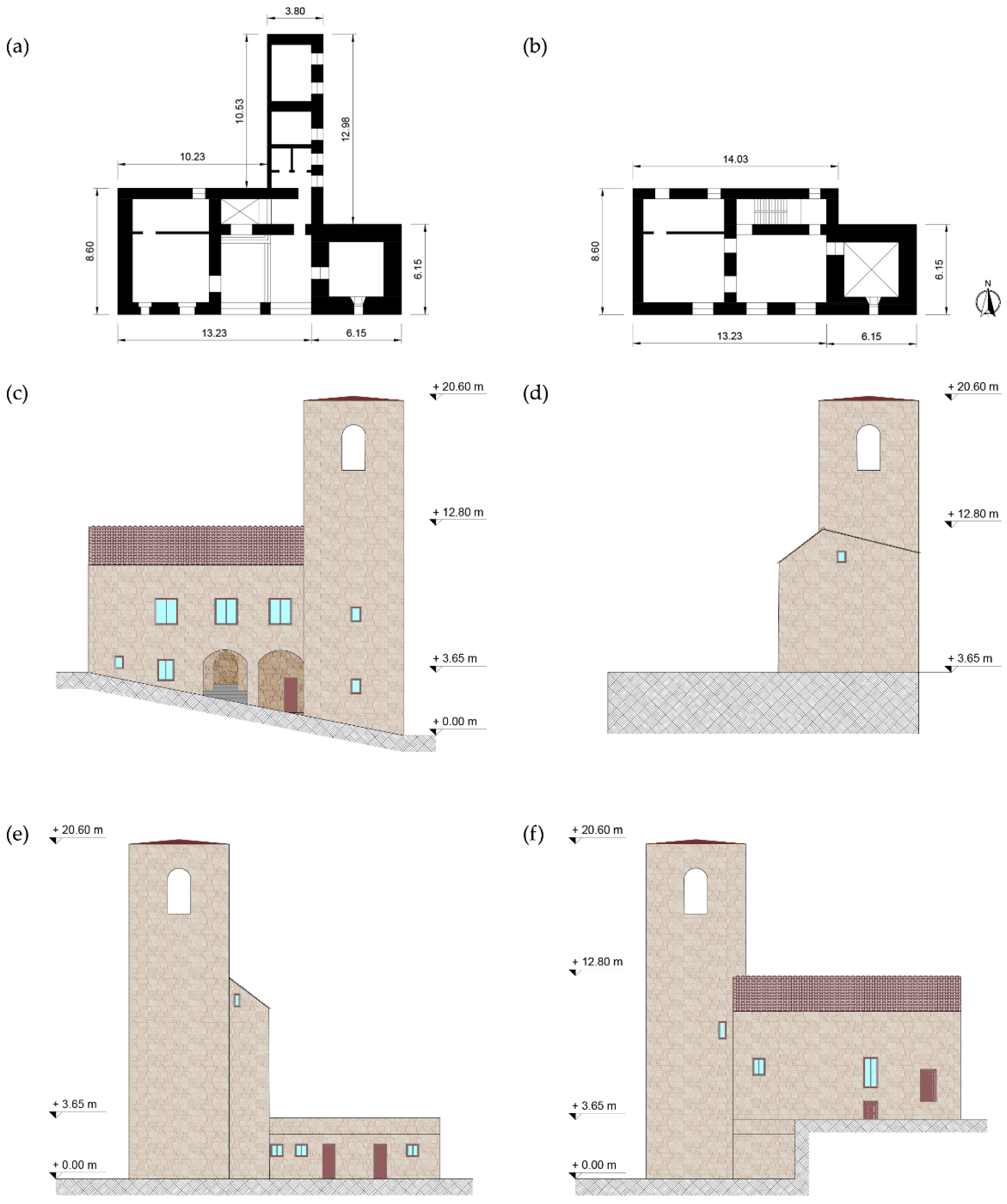 Applsci 13 00972 g002 Applsci 13 00972 g002