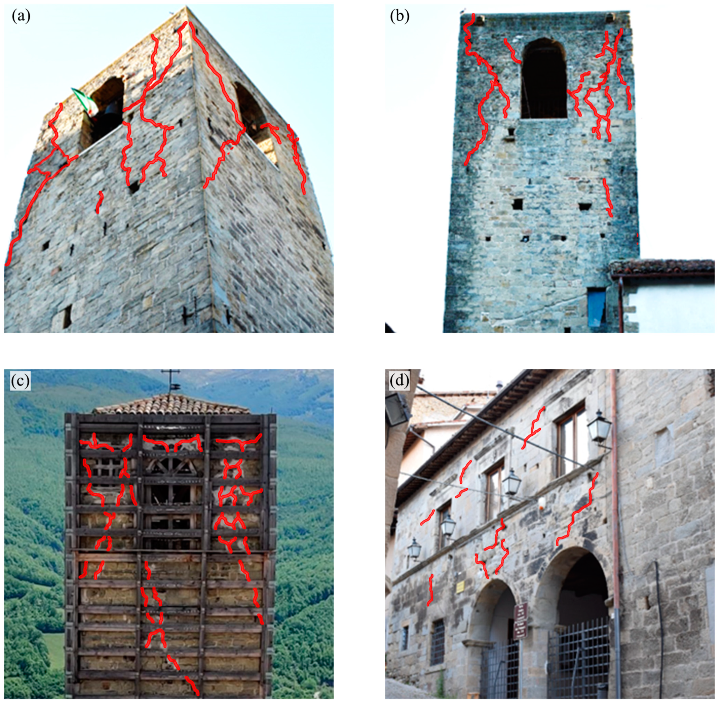 Applsci 13 00972 g003 Applsci 13 00972 g003