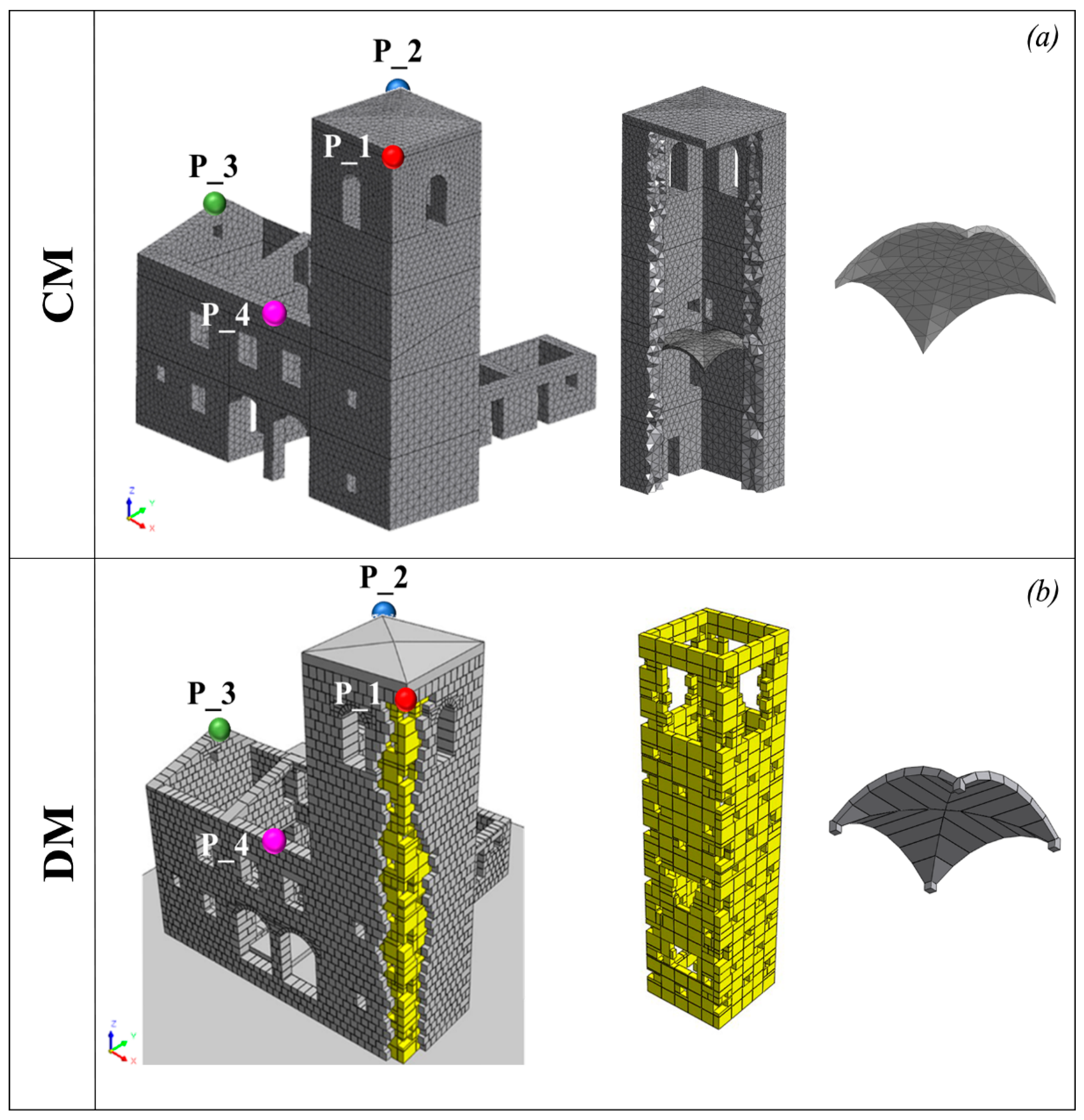Applsci 13 00972 g006 Applsci 13 00972 g006