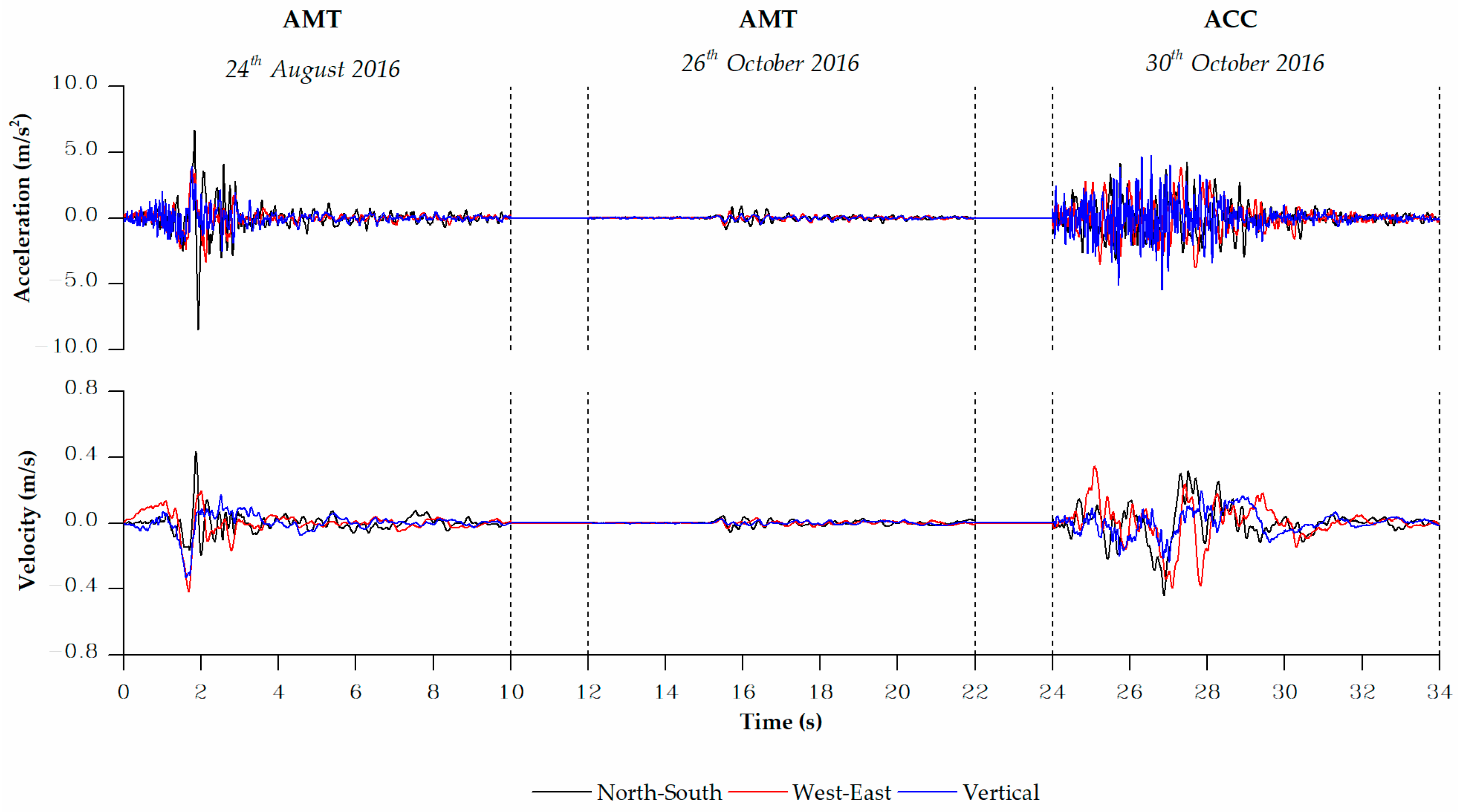 Applsci 13 00972 g008 Applsci 13 00972 g008
