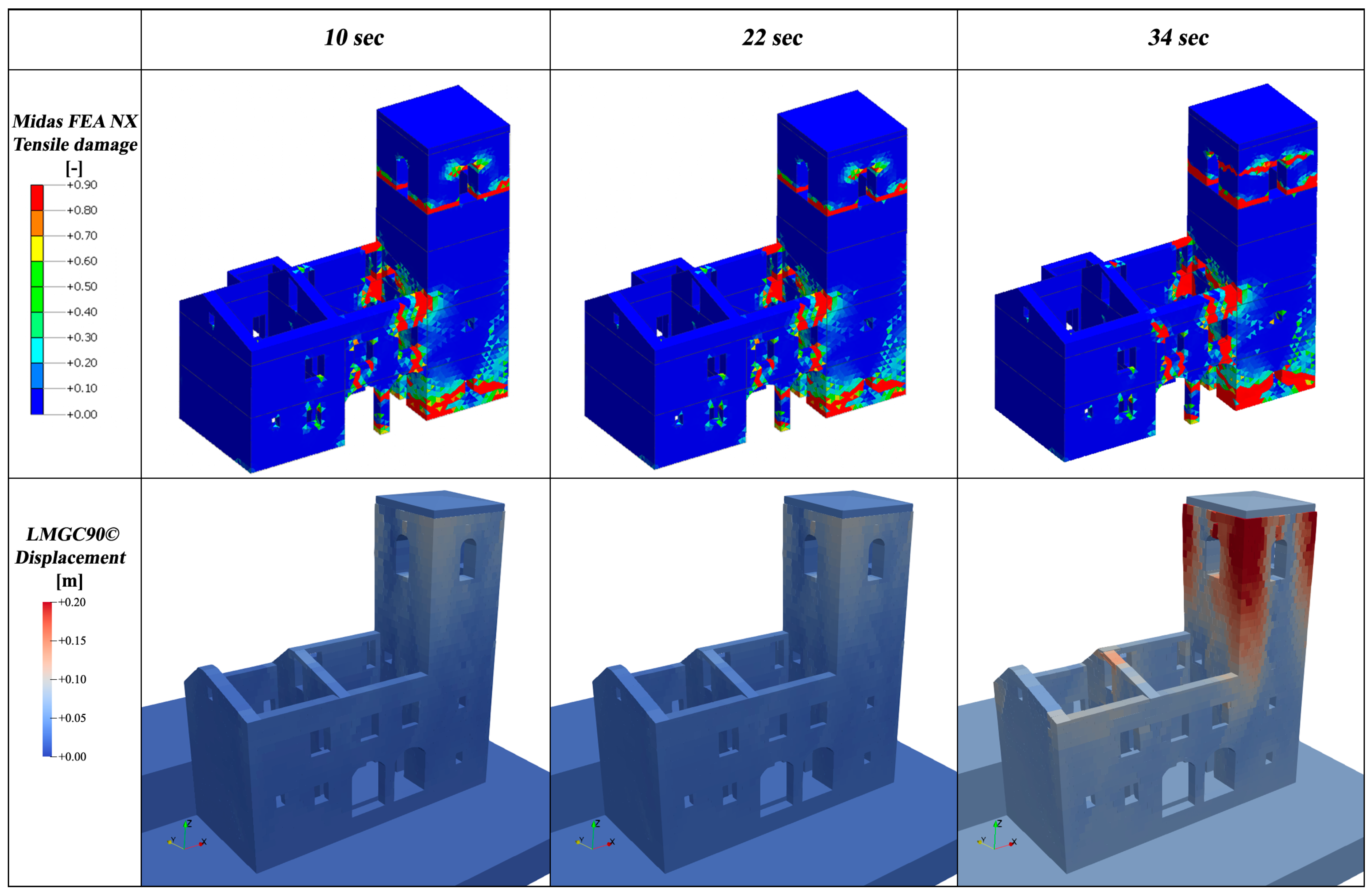Applsci 13 00972 g009 Applsci 13 00972 g009