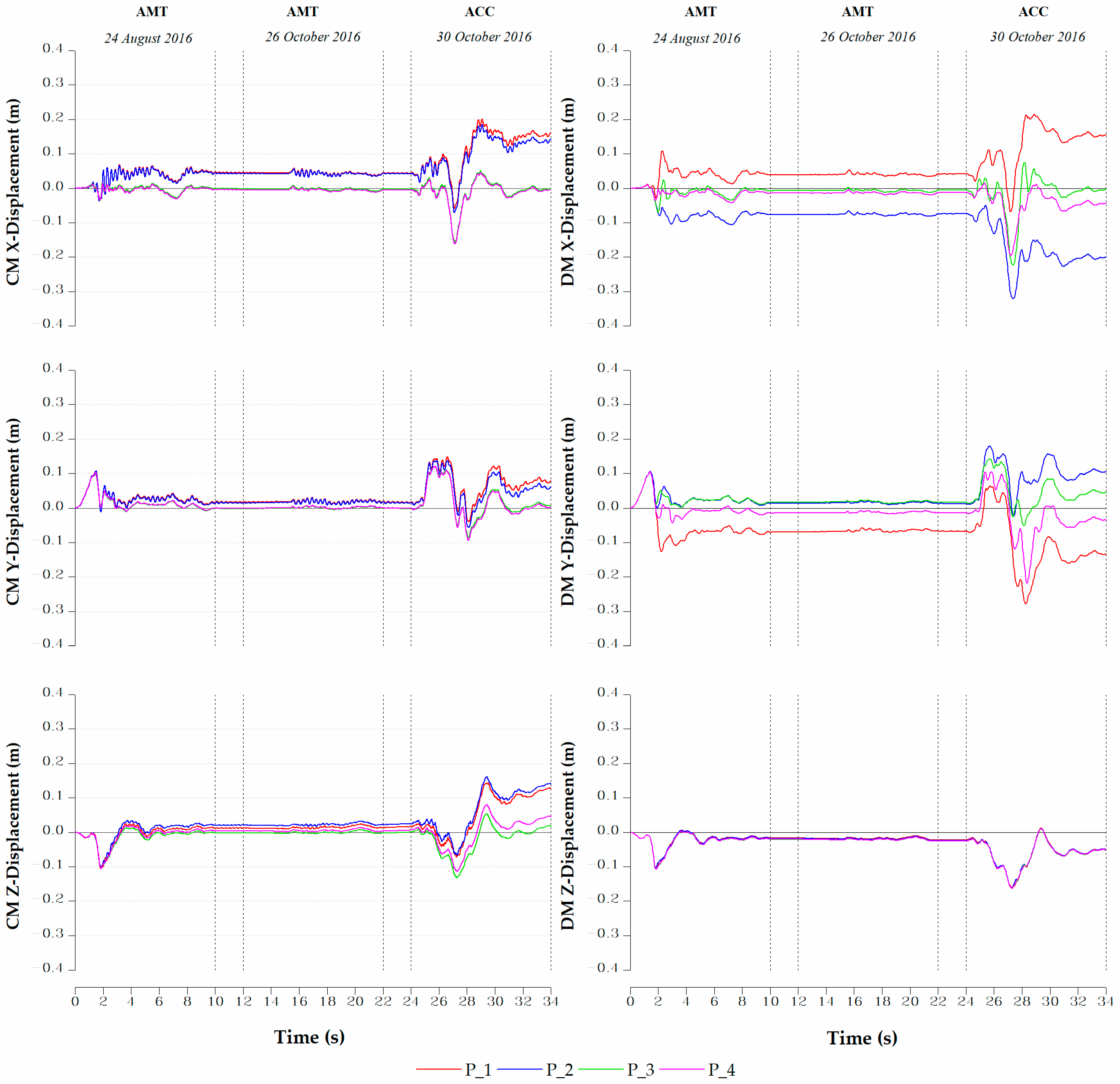 Applsci 13 00972 g011 Applsci 13 00972 g011