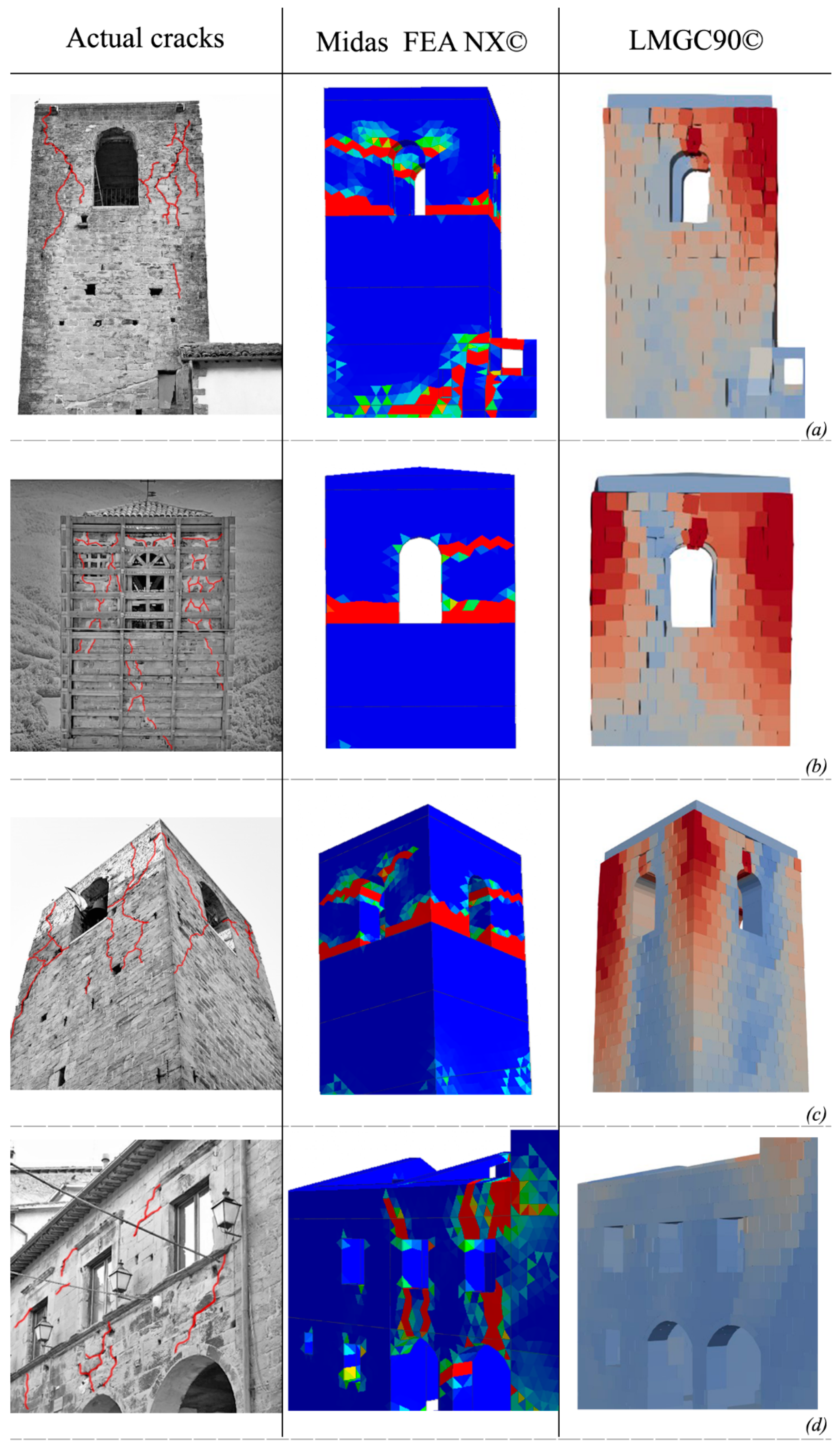 Applsci 13 00972 g012 Applsci 13 00972 g012