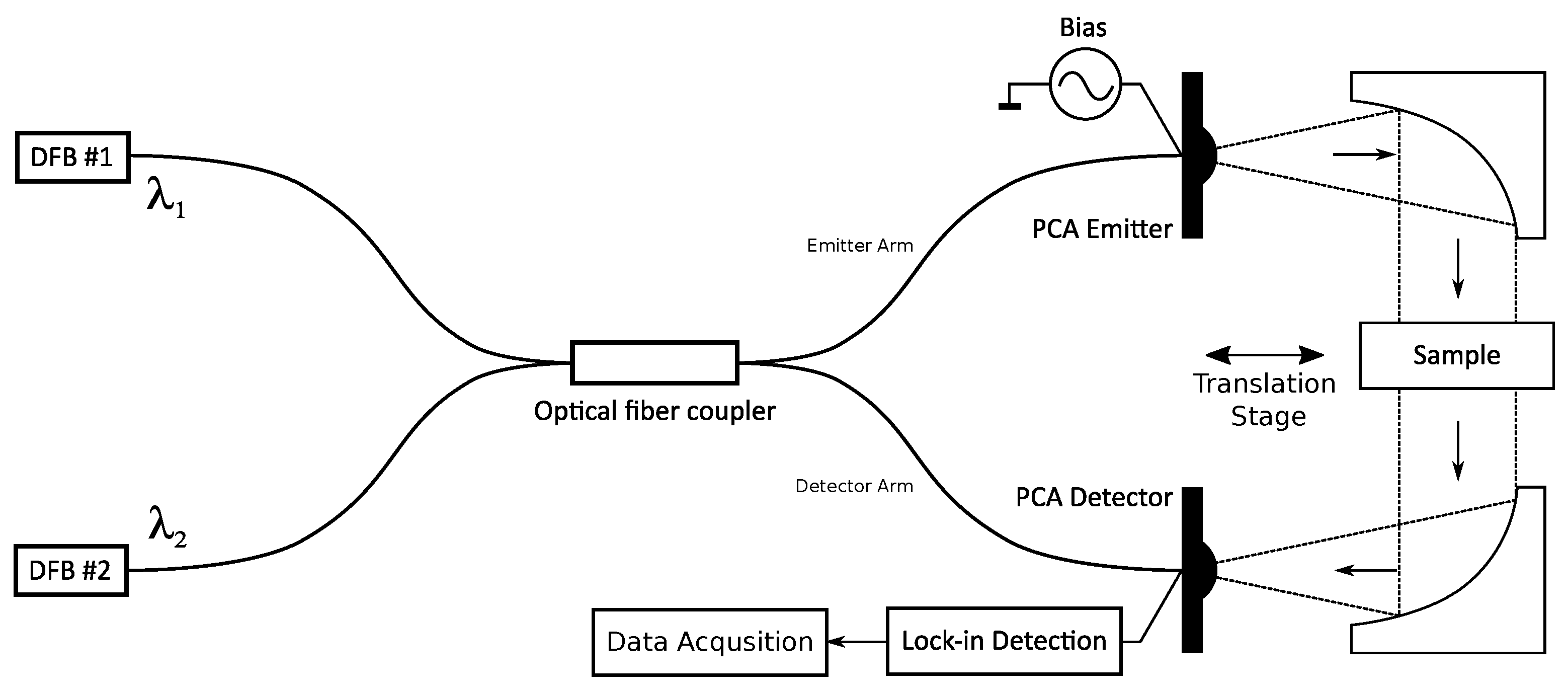 Applsci 13 00974 g001