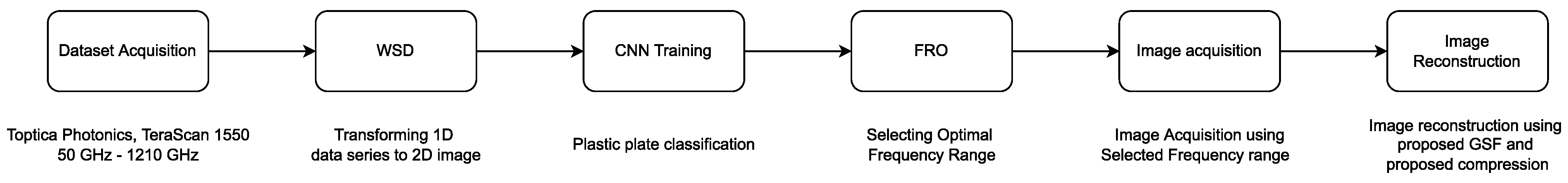 Applsci 13 00974 g008