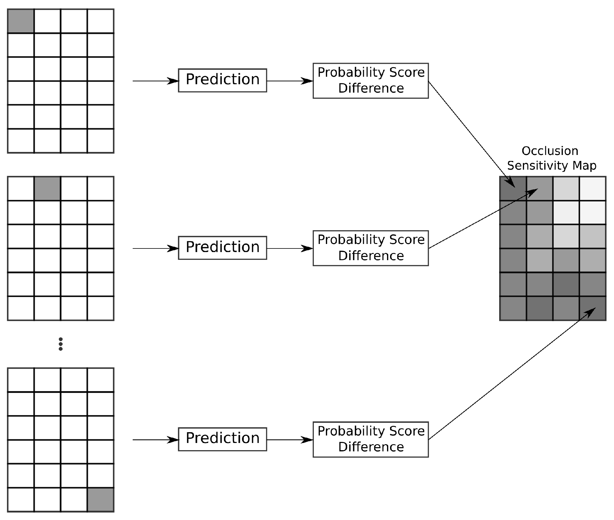 Applsci 13 00974 g010