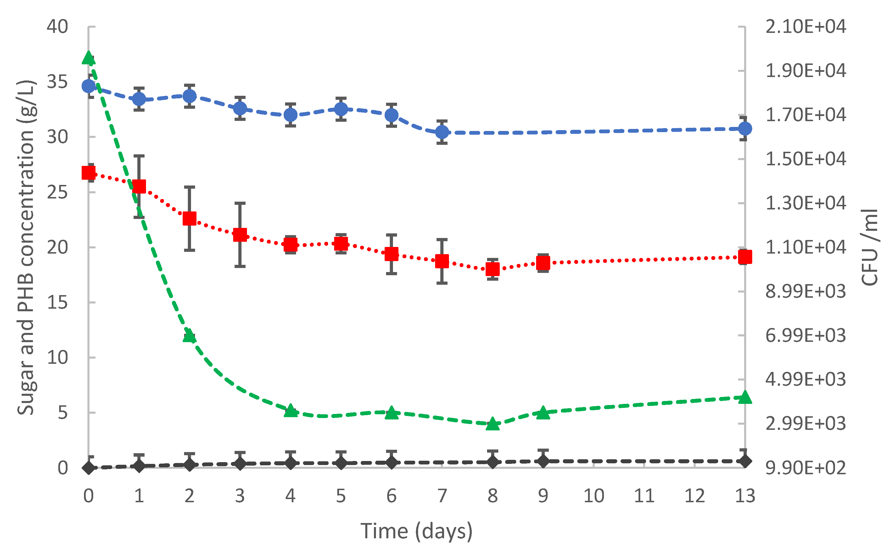 Applsci 13 00975 g003 Applsci 13 00975 g003