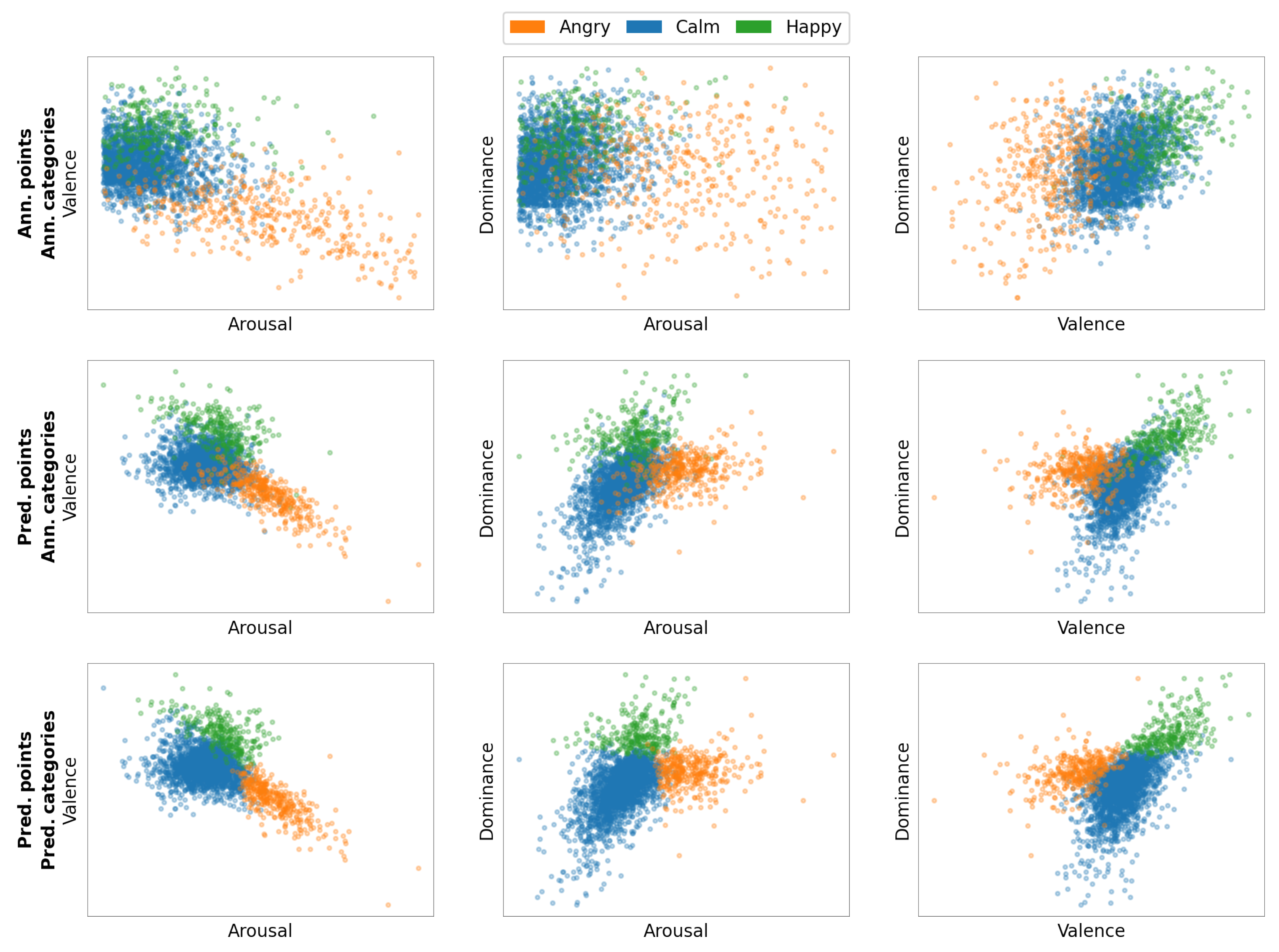 Applsci 13 00980 g003 Applsci 13 00980 g003
