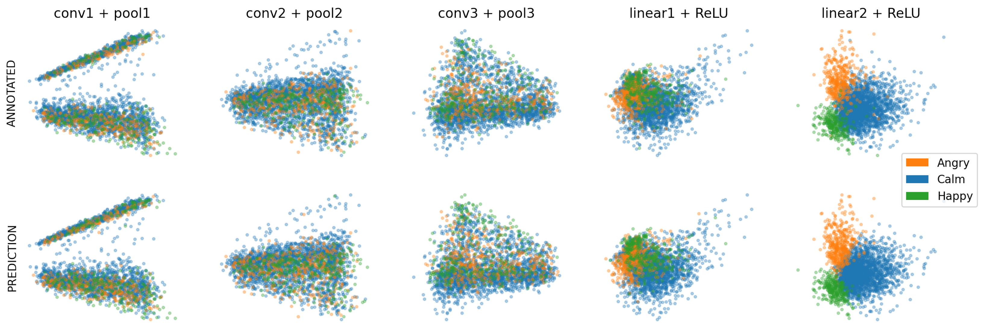 Applsci 13 00980 g004 Applsci 13 00980 g004