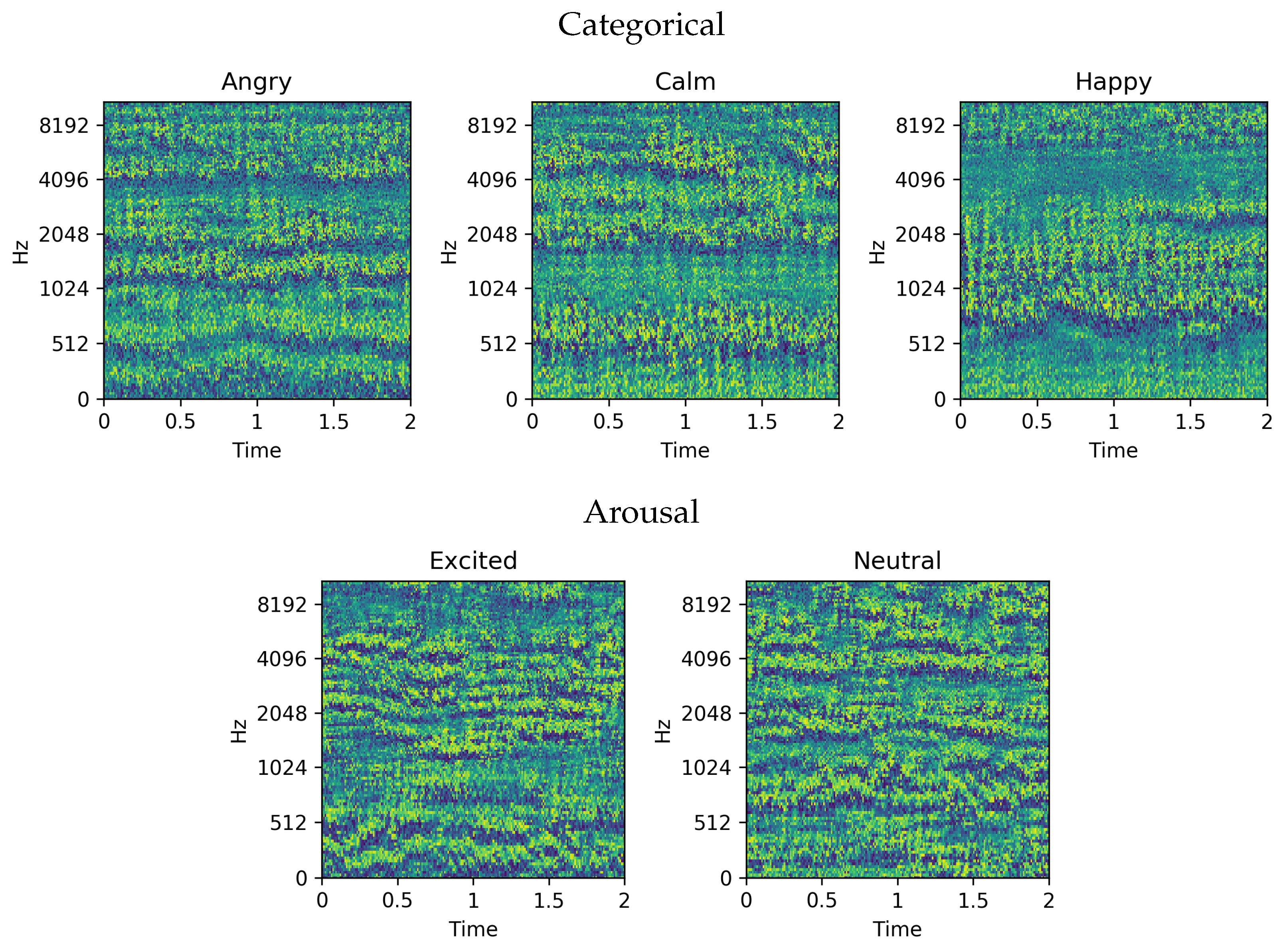 Applsci 13 00980 g005a Applsci 13 00980 g005a