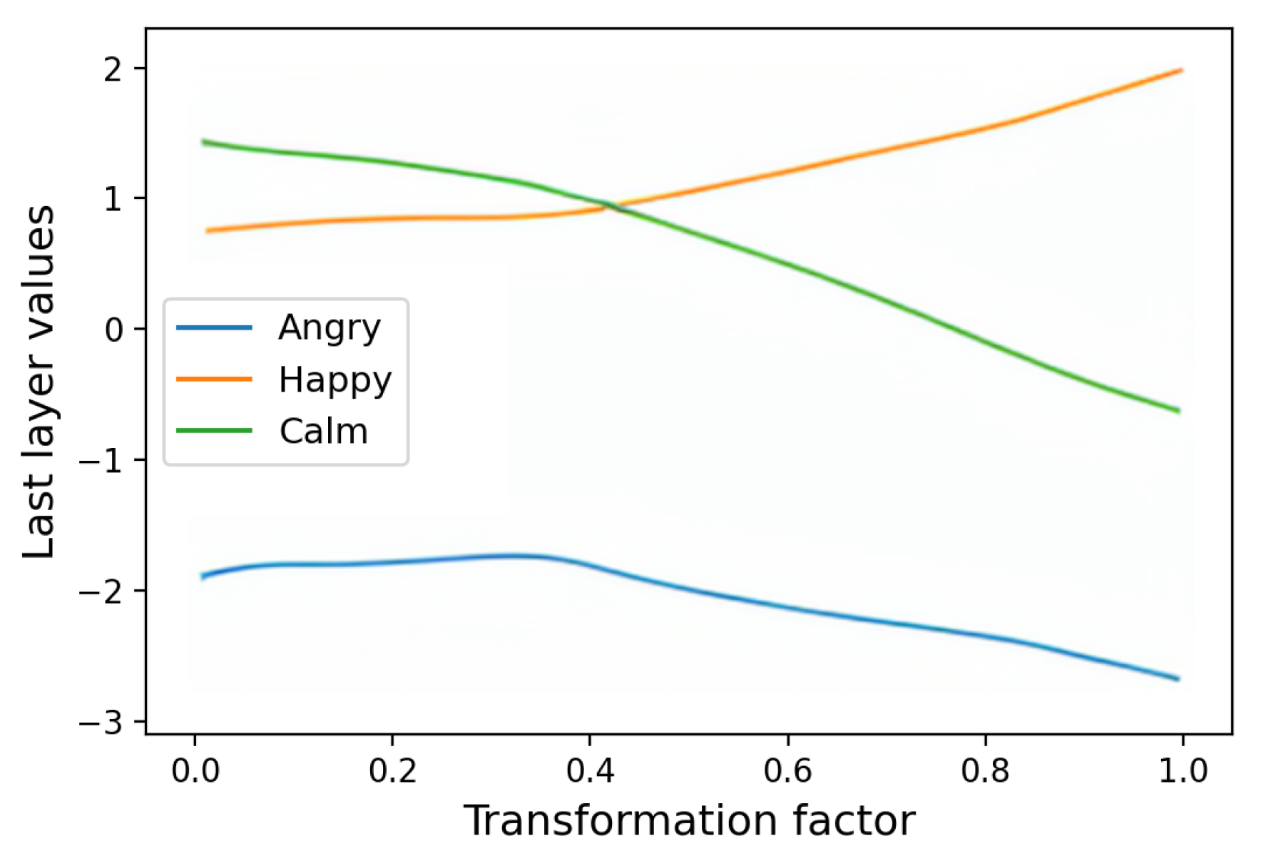 Applsci 13 00980 g007 Applsci 13 00980 g007