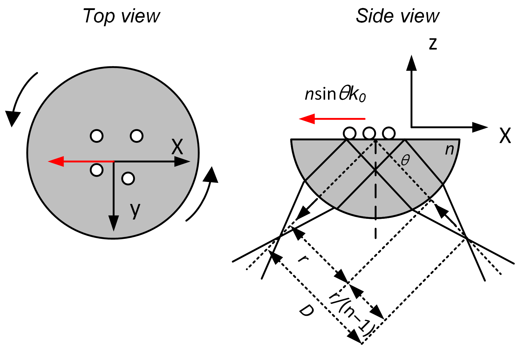 Applsci 13 00982 g001