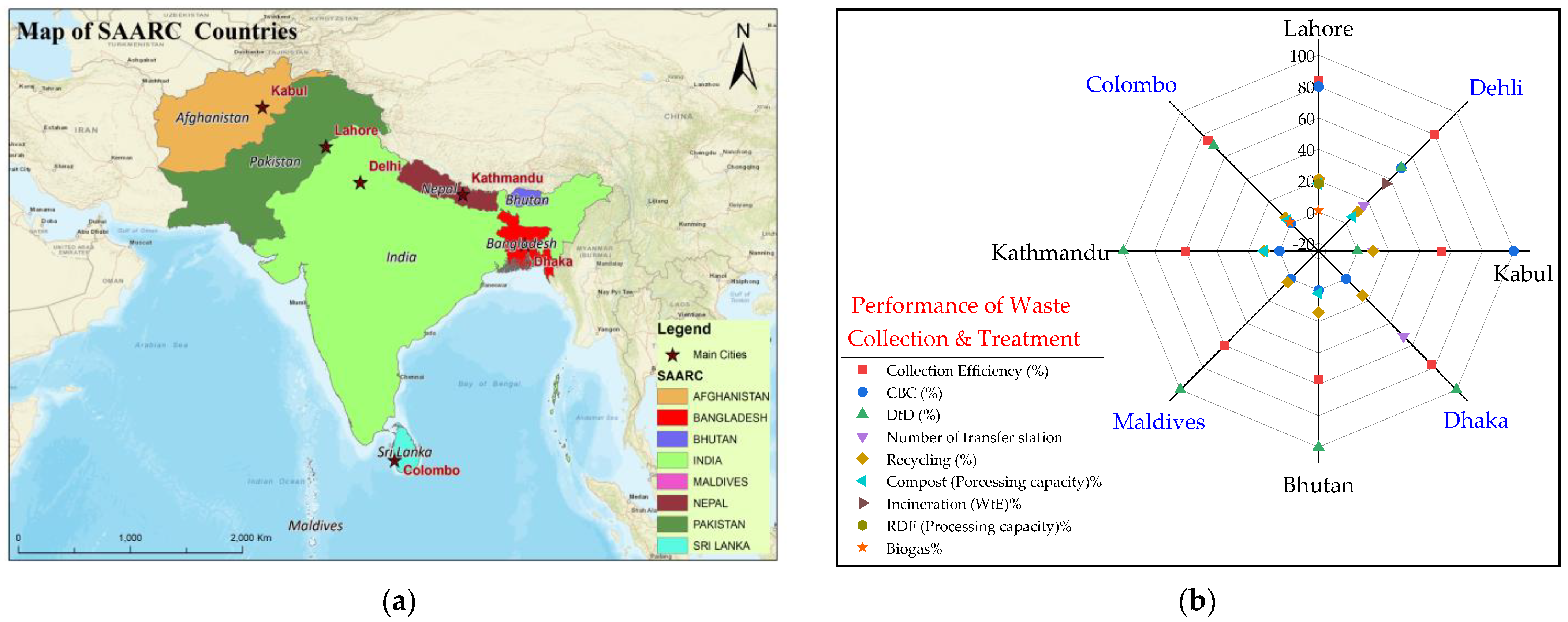 Applsci 13 00983 g002 Applsci 13 00983 g002