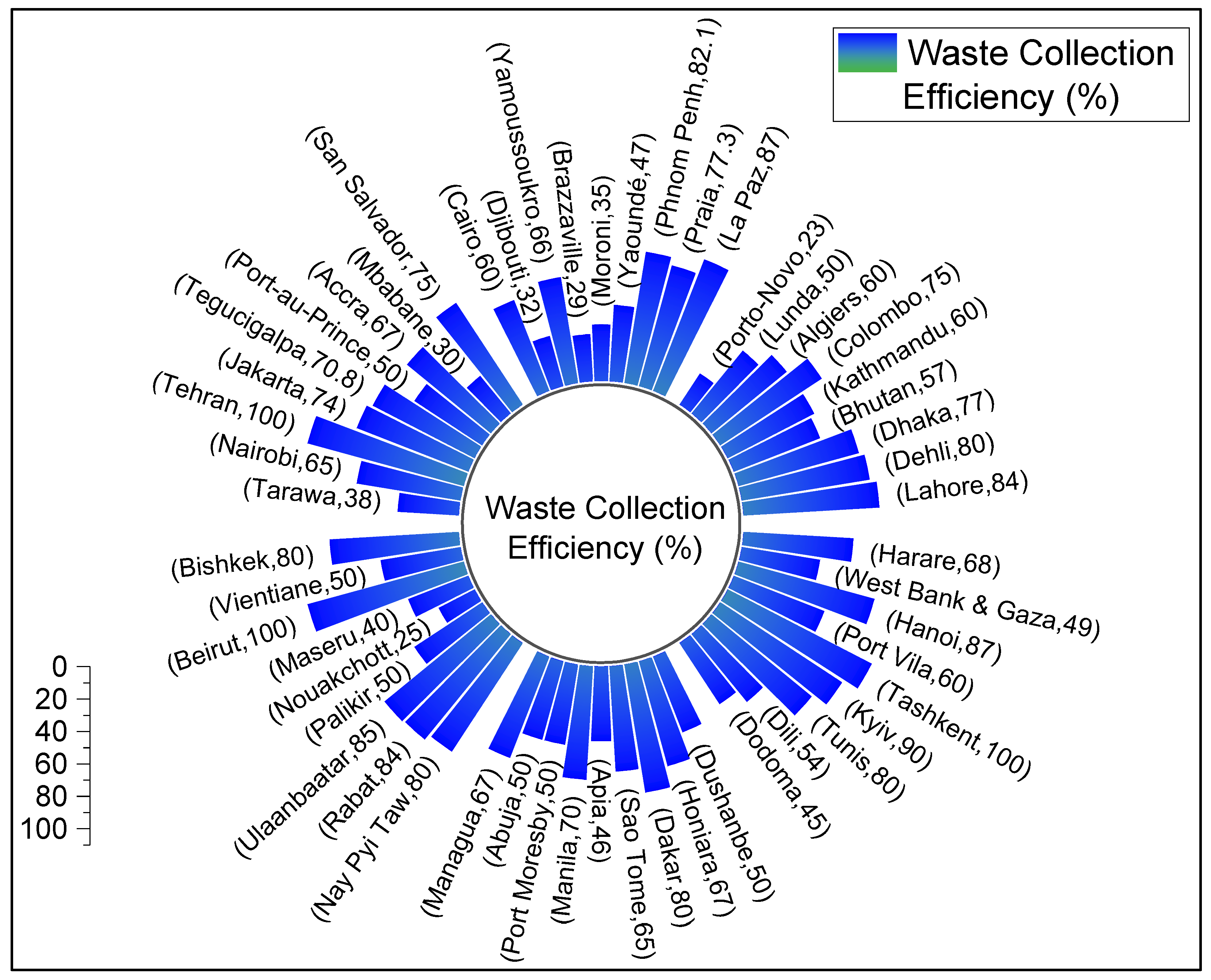 Applsci 13 00983 g003 Applsci 13 00983 g003