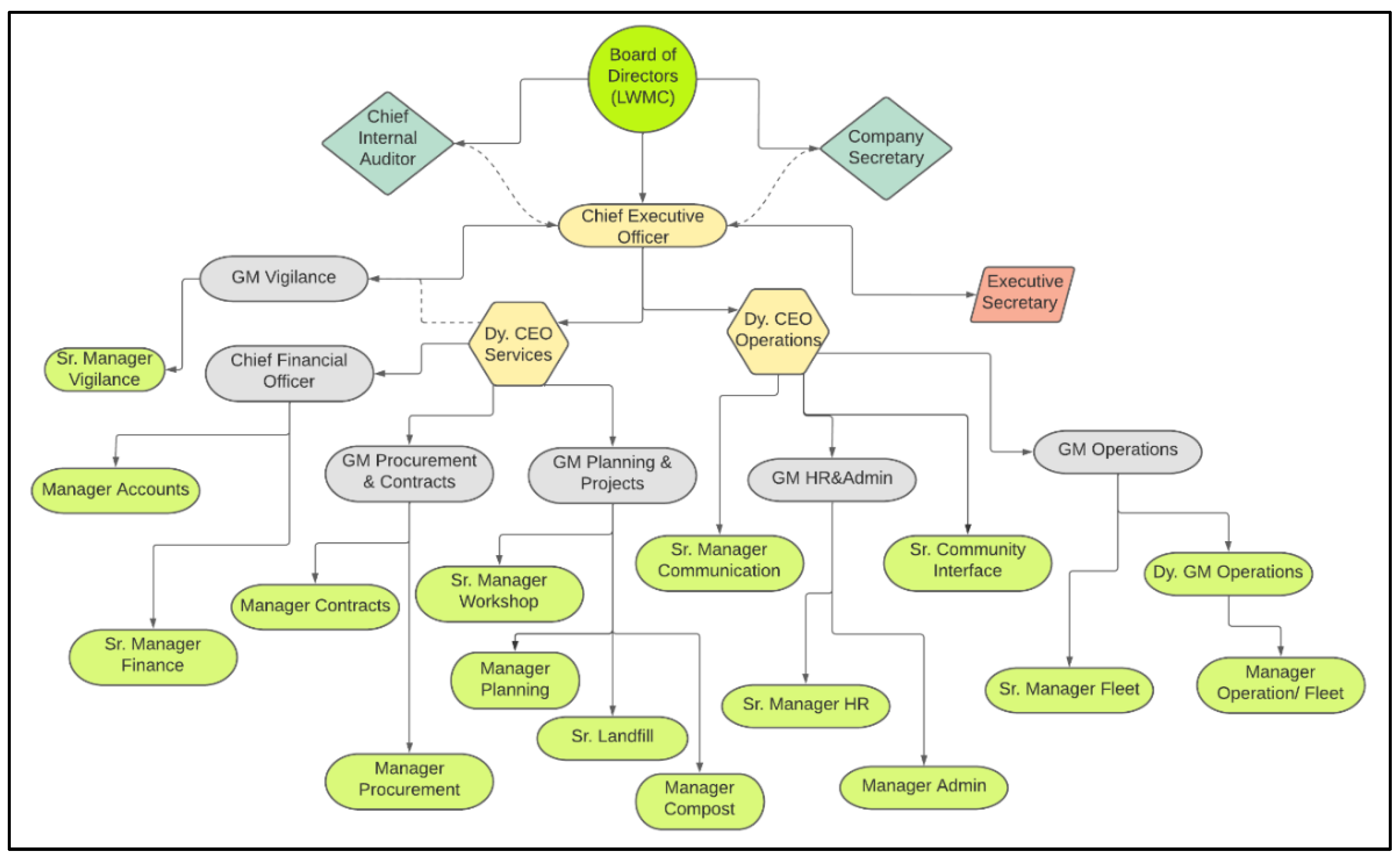 Applsci 13 00983 g005 Applsci 13 00983 g005
