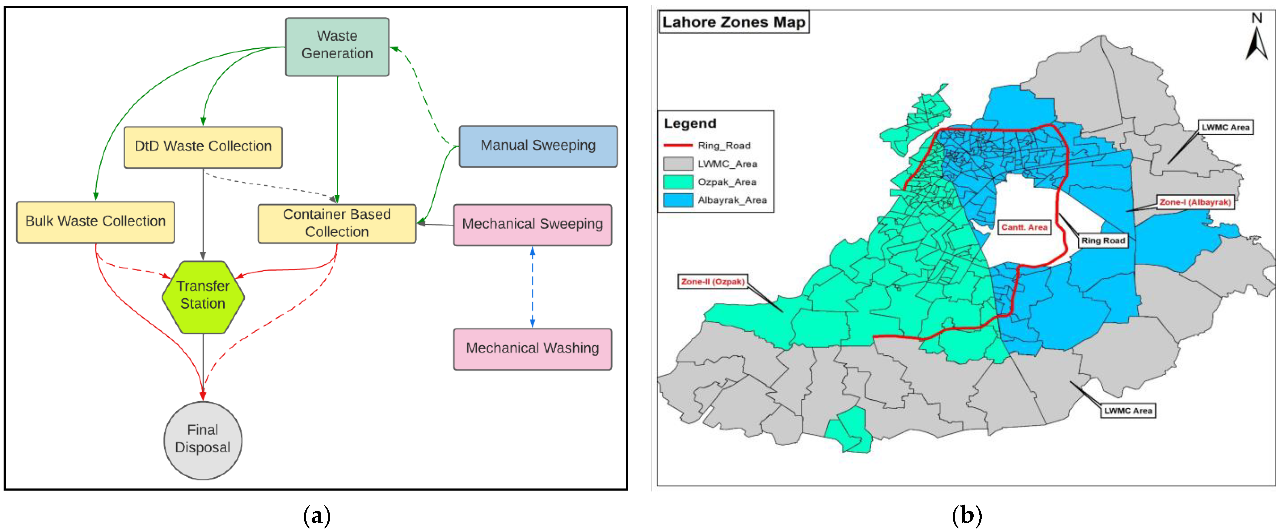 Applsci 13 00983 g006 Applsci 13 00983 g006