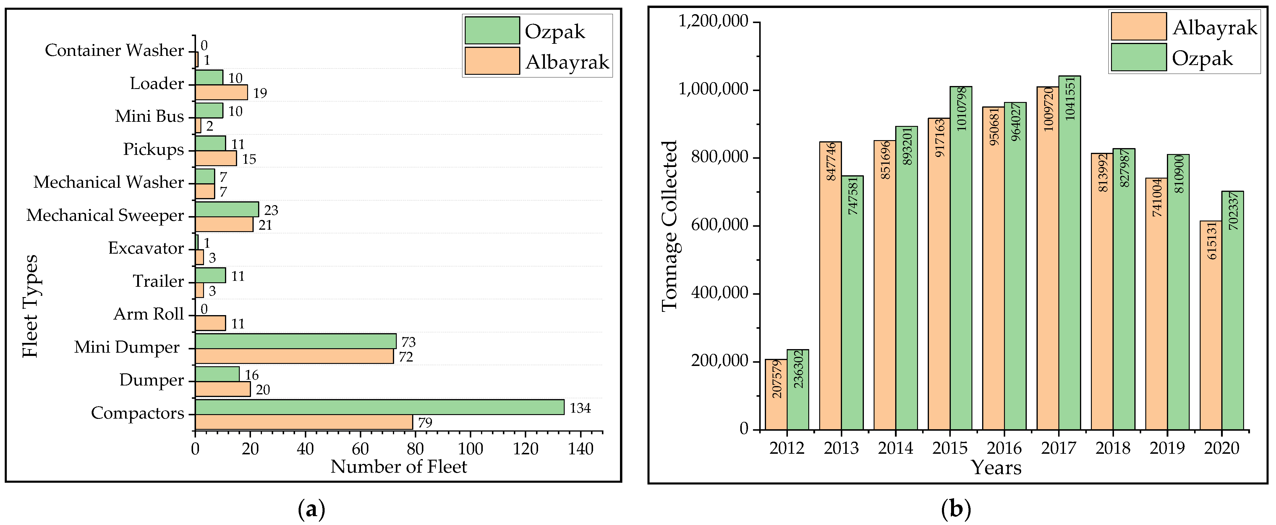 Applsci 13 00983 g007 Applsci 13 00983 g007
