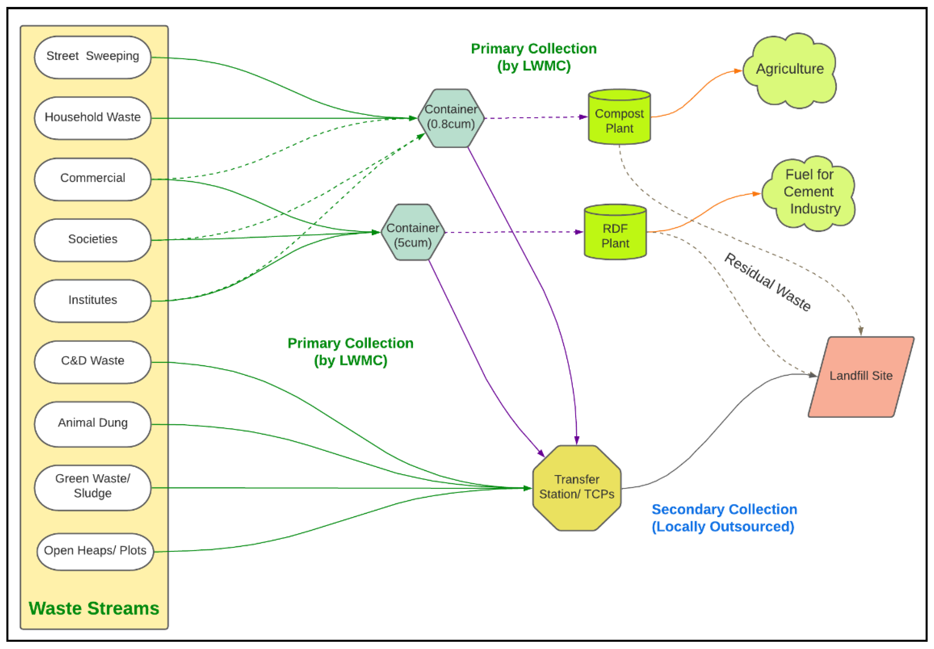 Applsci 13 00983 g008 Applsci 13 00983 g008