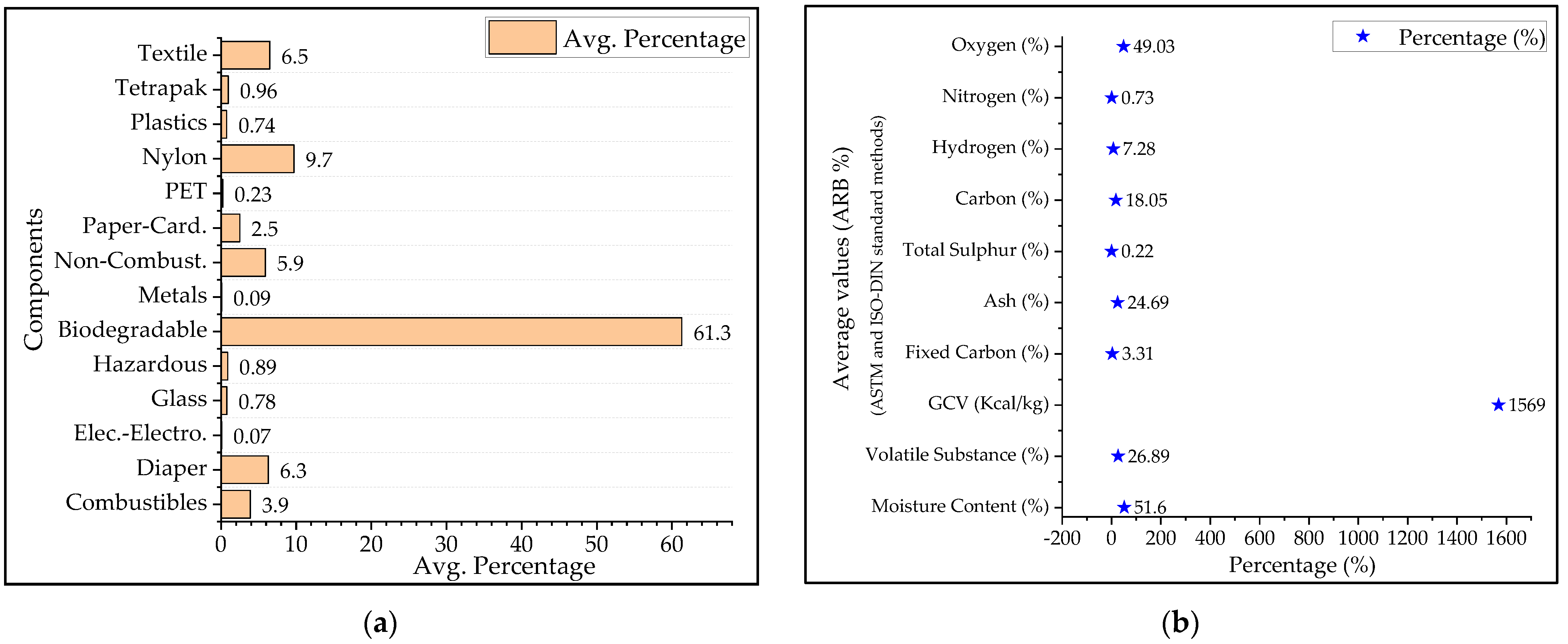 Applsci 13 00983 g009 Applsci 13 00983 g009