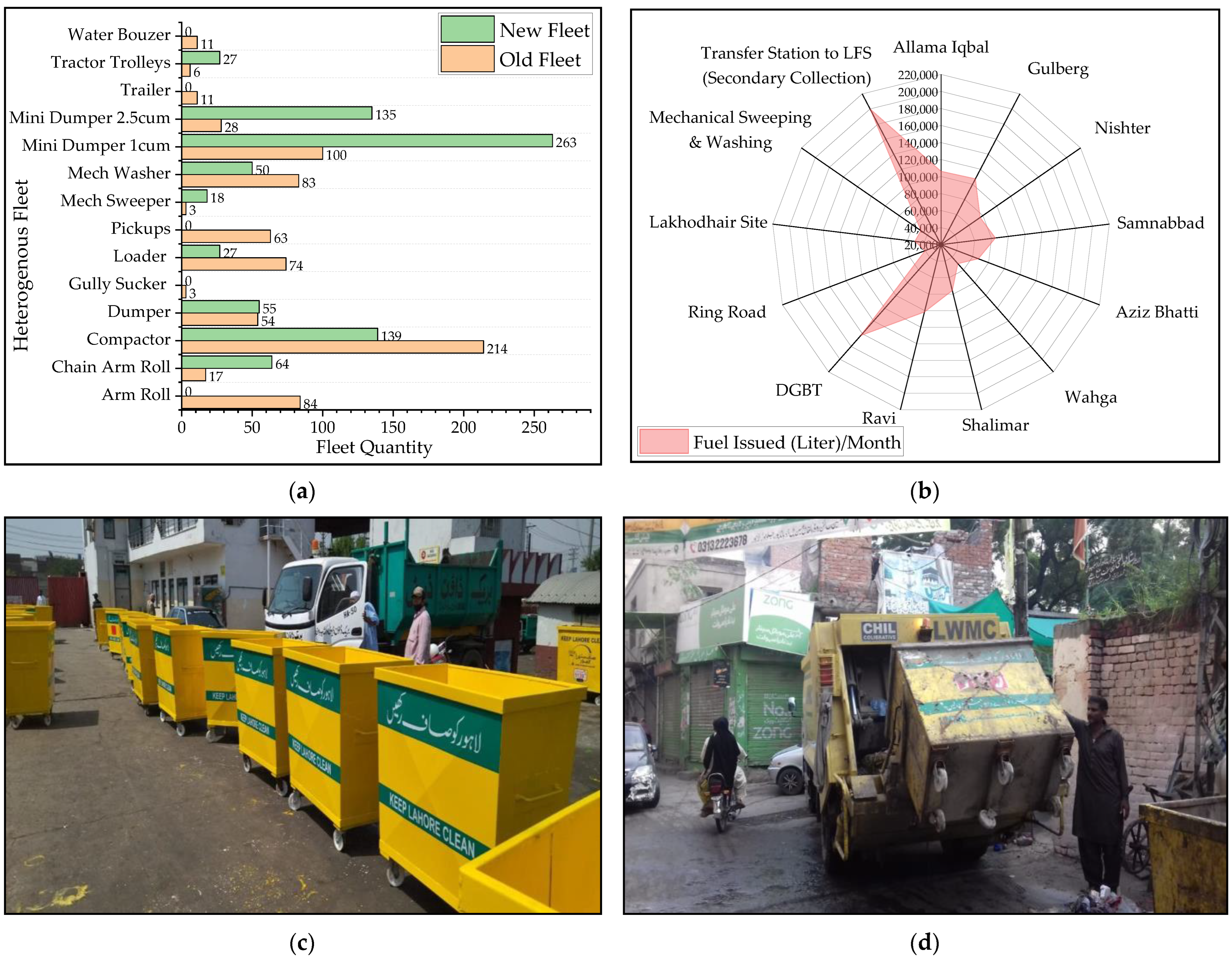 Applsci 13 00983 g010 Applsci 13 00983 g010