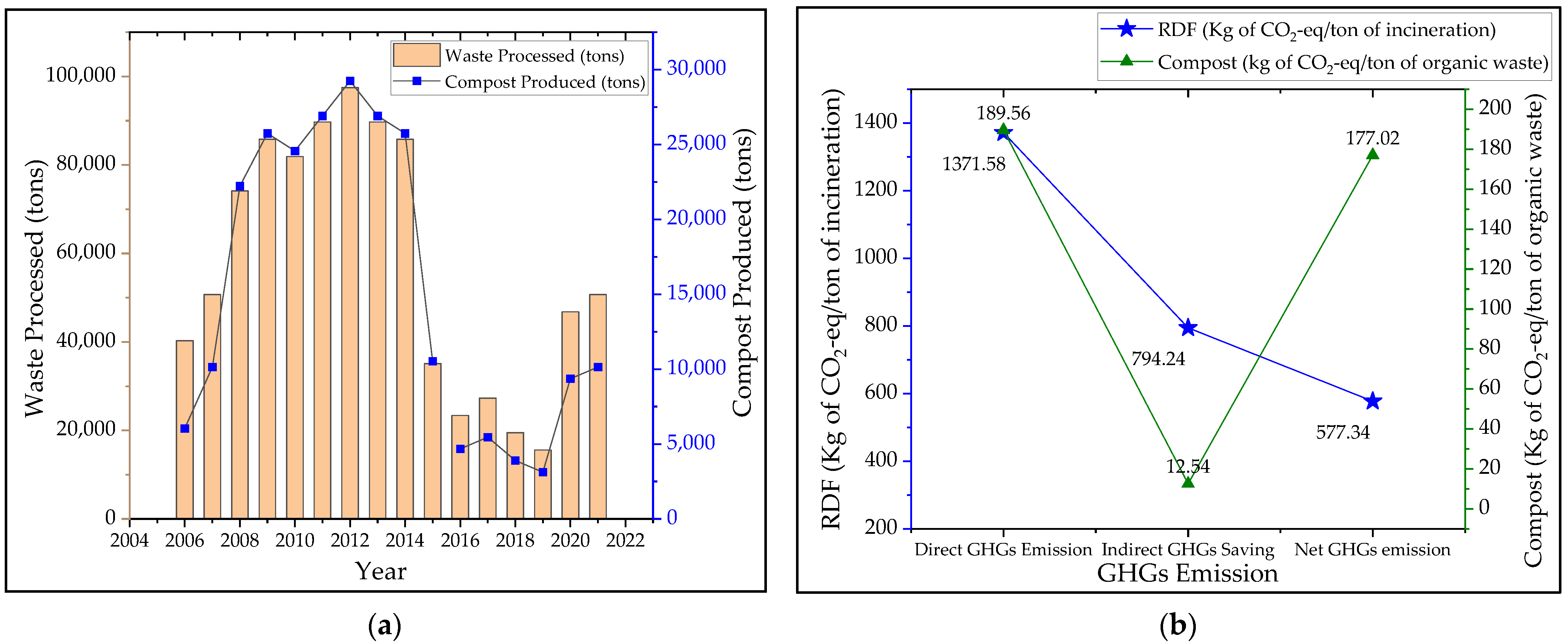 Applsci 13 00983 g013 Applsci 13 00983 g013