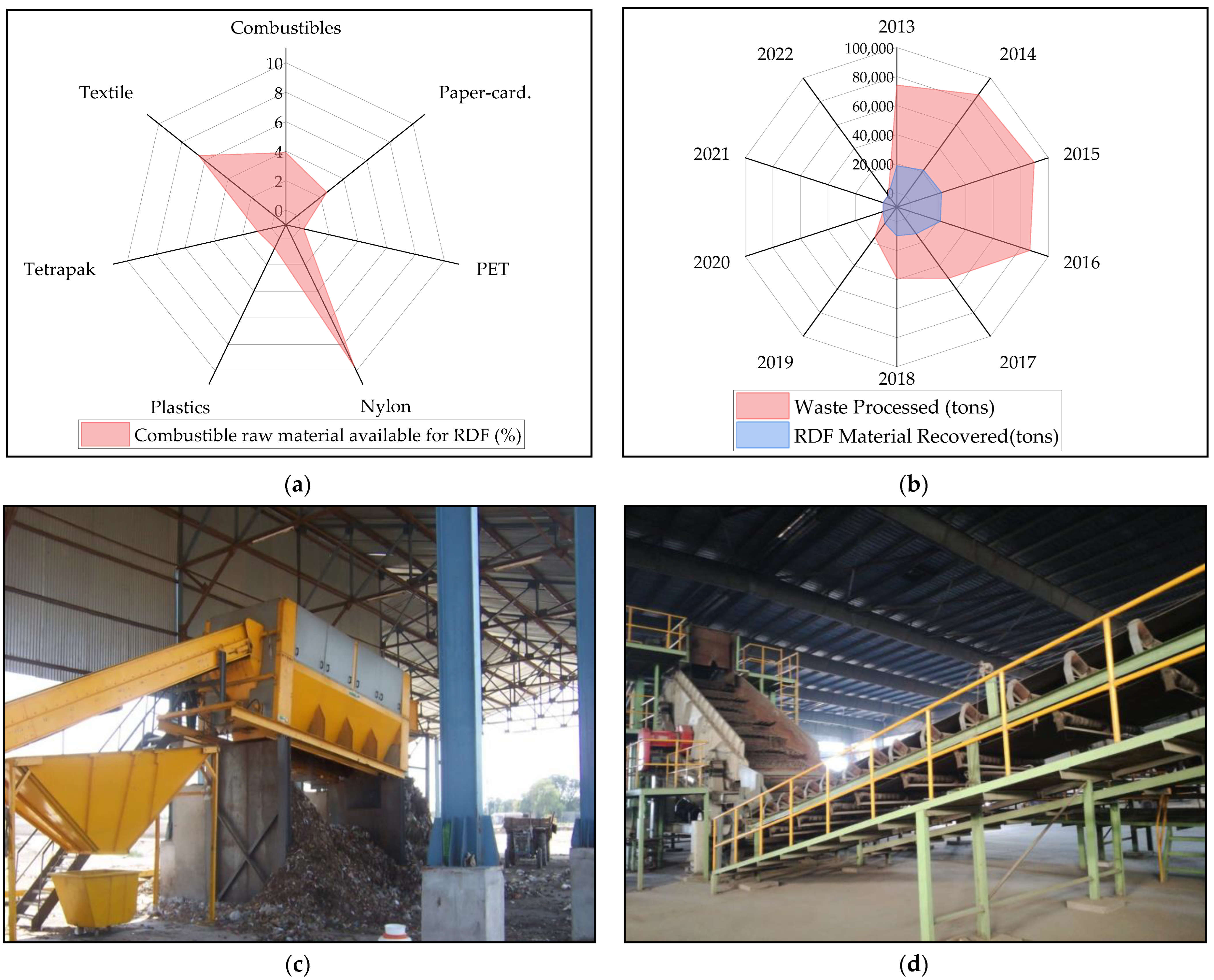 Applsci 13 00983 g014 Applsci 13 00983 g014