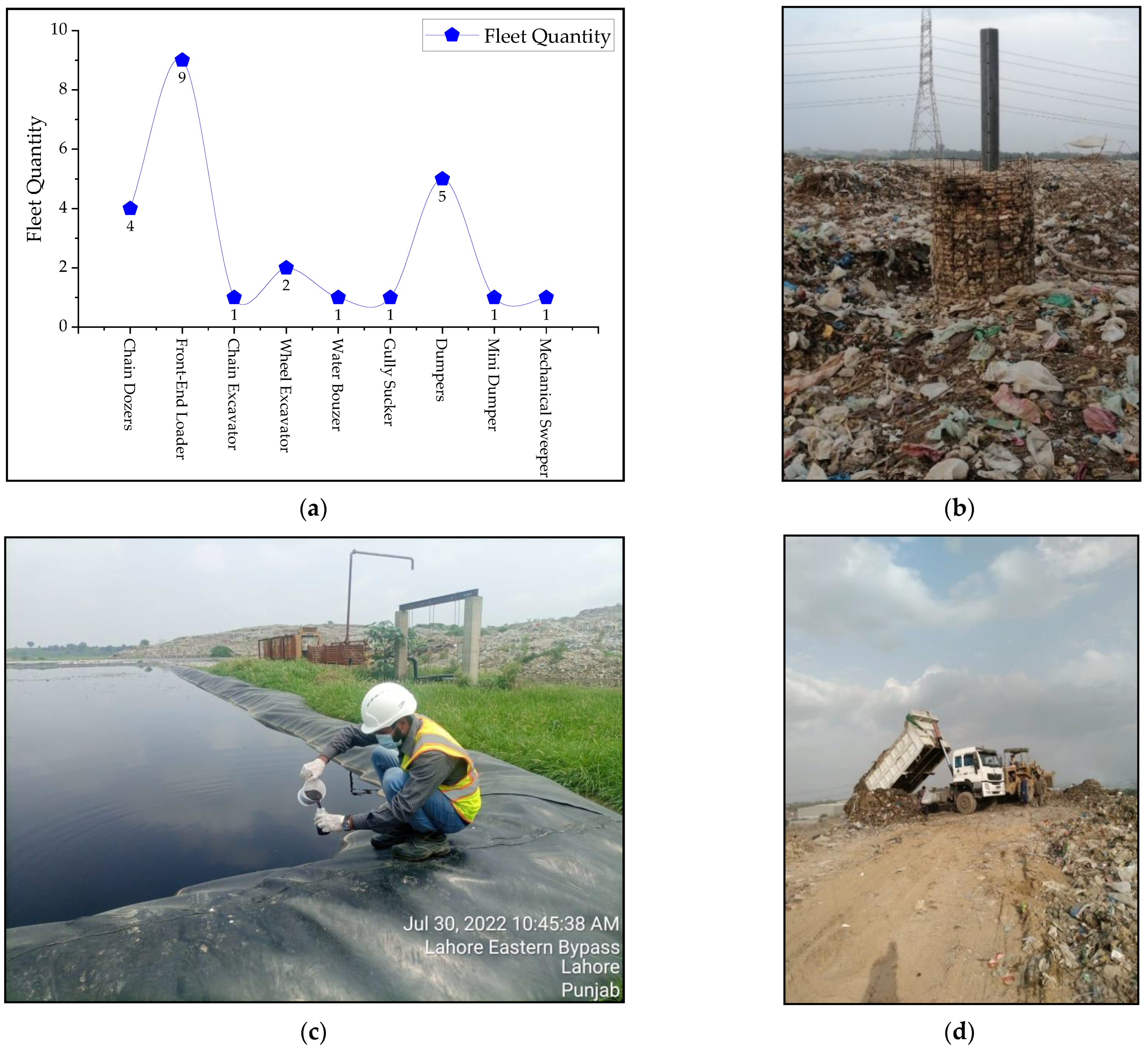 Applsci 13 00983 g016 Applsci 13 00983 g016