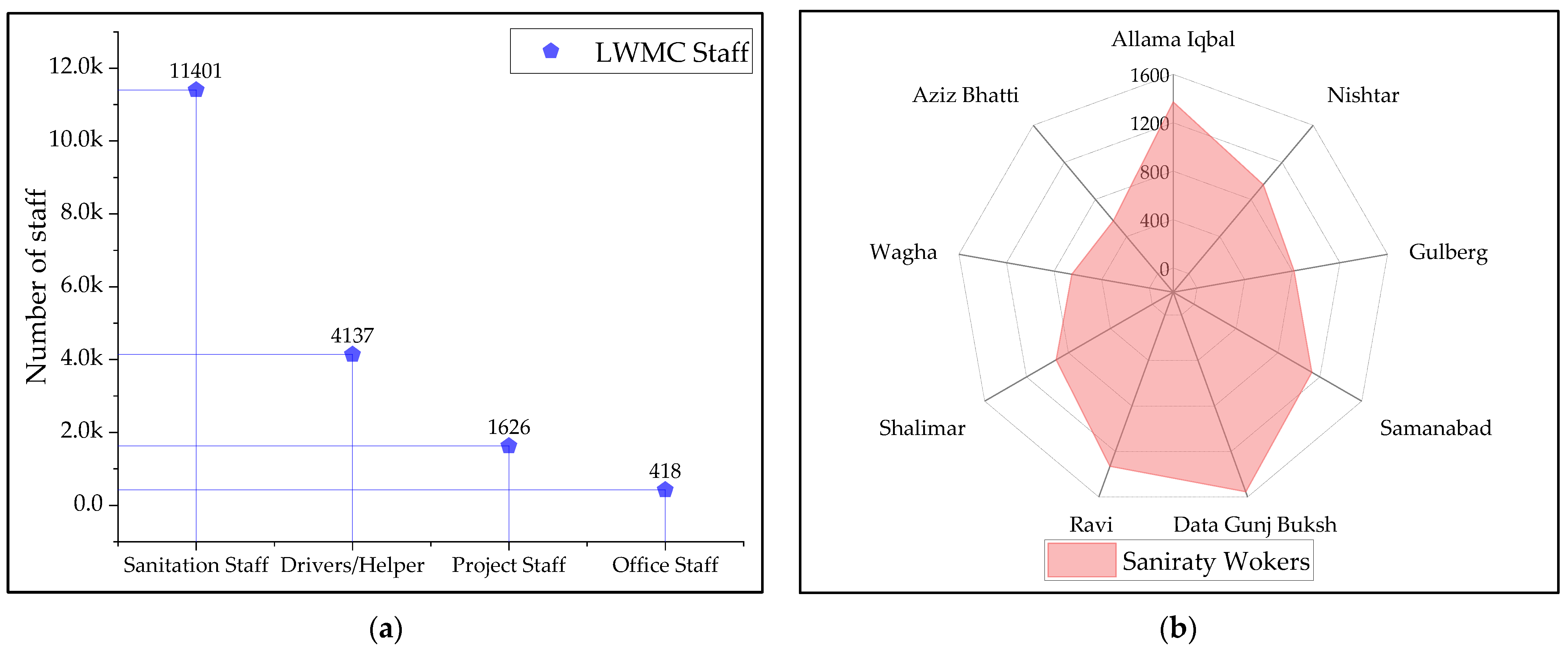 Applsci 13 00983 g017 Applsci 13 00983 g017