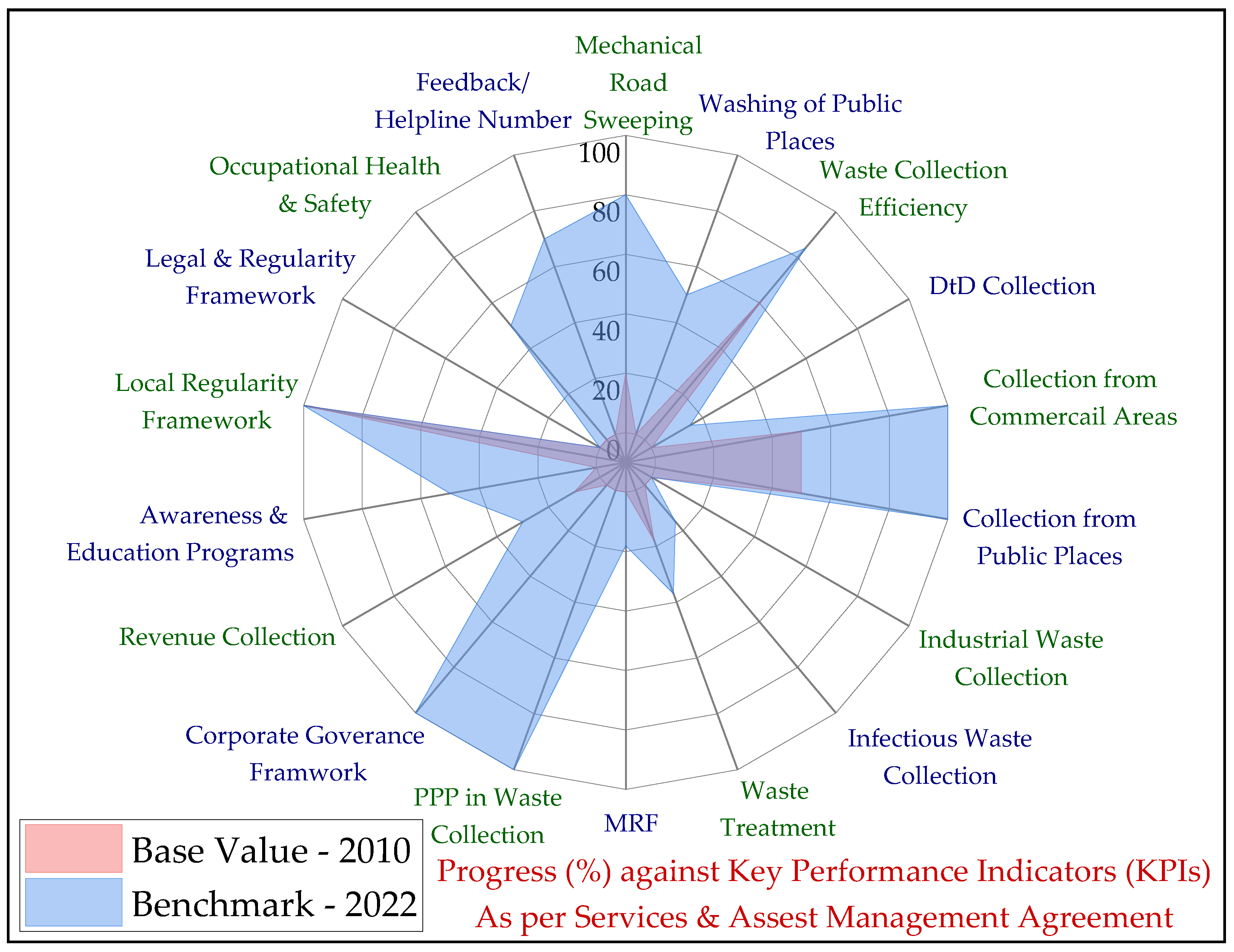 Applsci 13 00983 g020 Applsci 13 00983 g020