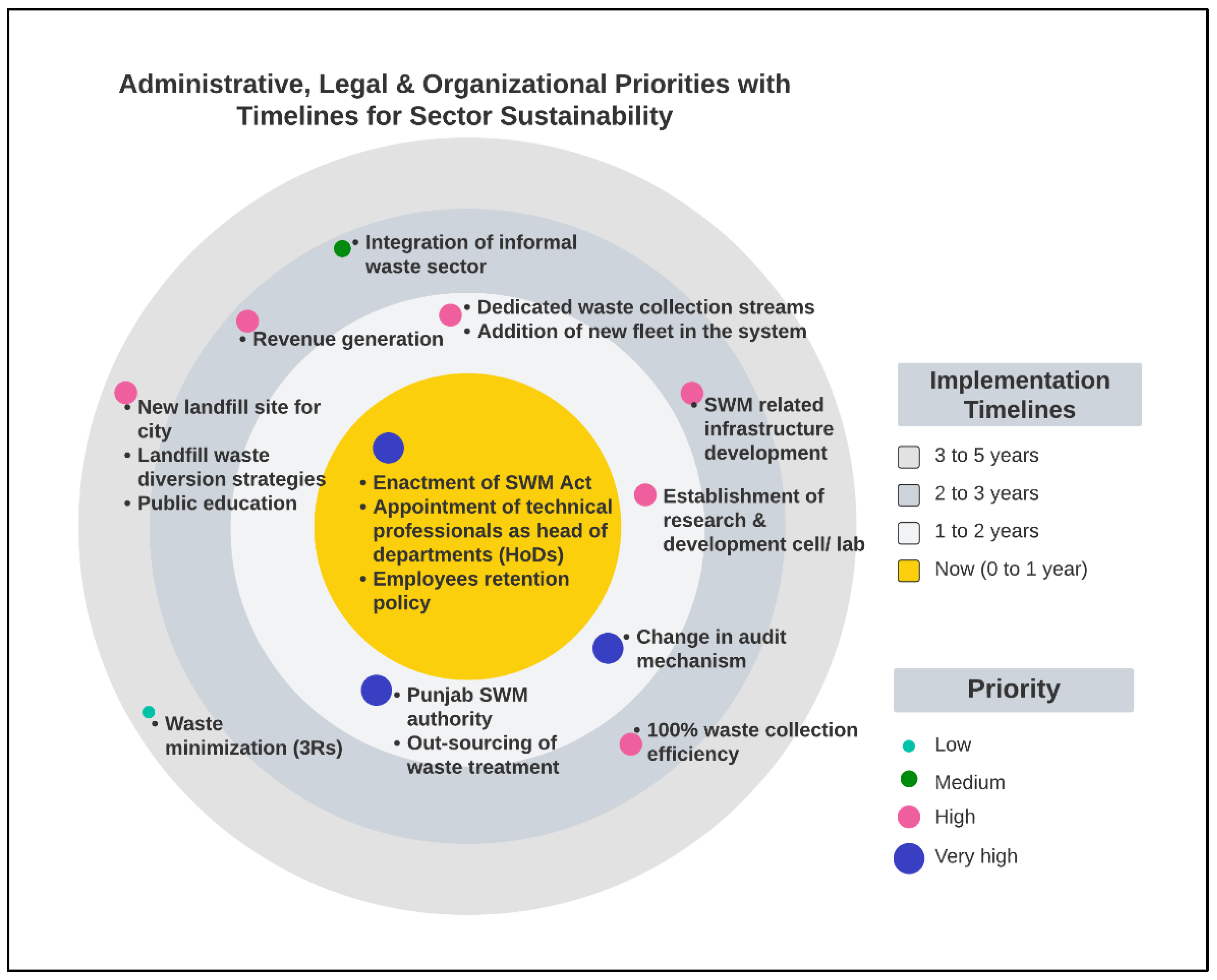 Applsci 13 00983 g023 Applsci 13 00983 g023