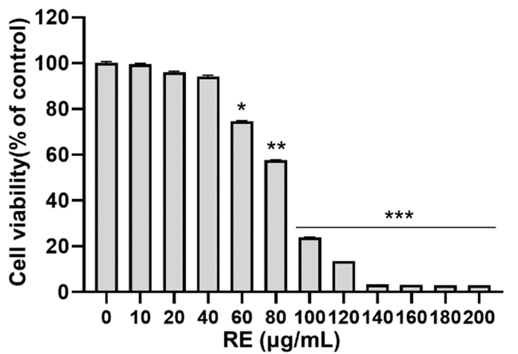 Applsci 13 00986 g001 Applsci 13 00986 g001