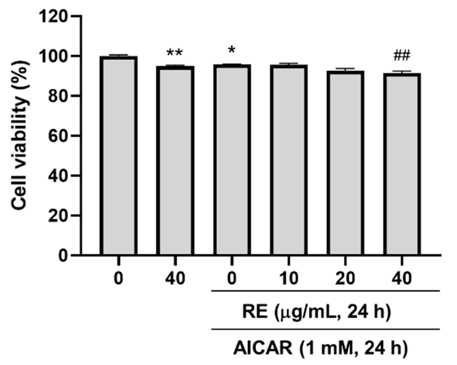 Applsci 13 00986 g004 Applsci 13 00986 g004