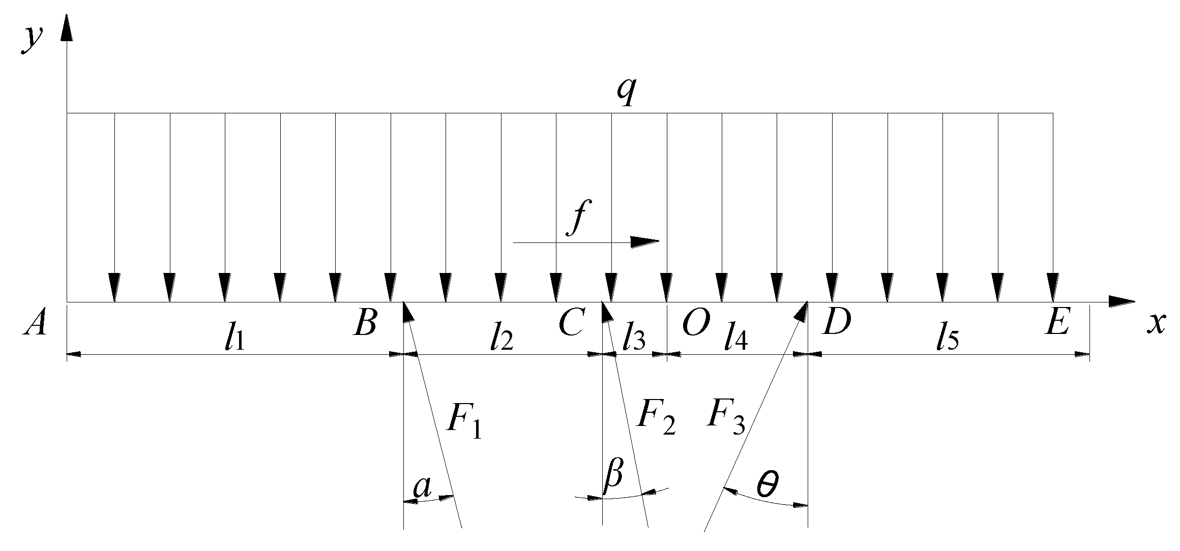 Applsci 13 00987 g008 Applsci 13 00987 g008
