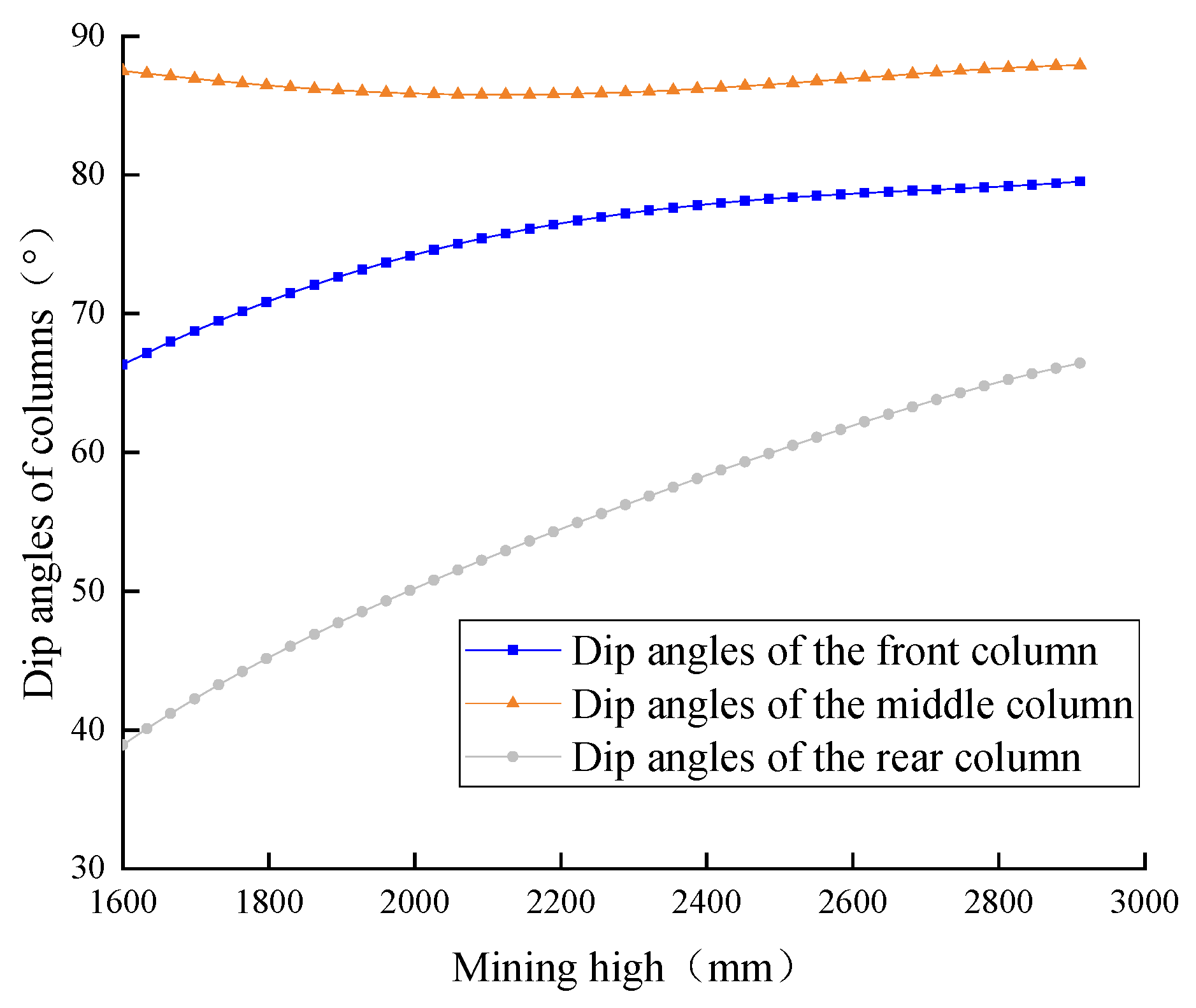 Applsci 13 00987 g017 Applsci 13 00987 g017