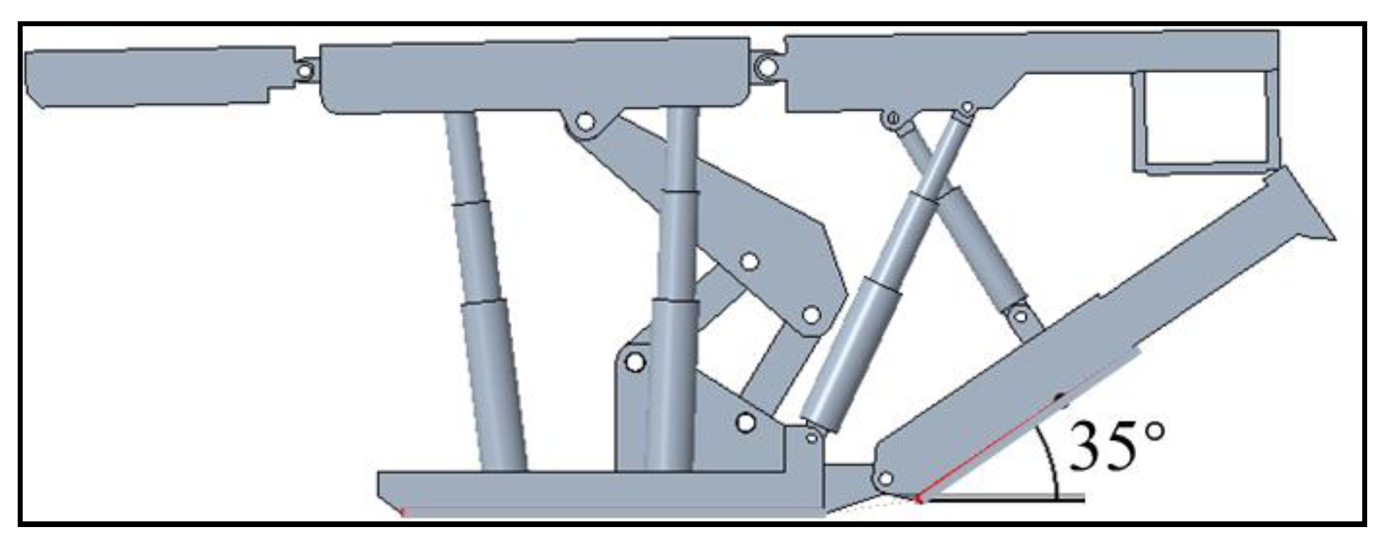 Applsci 13 00987 g022 Applsci 13 00987 g022