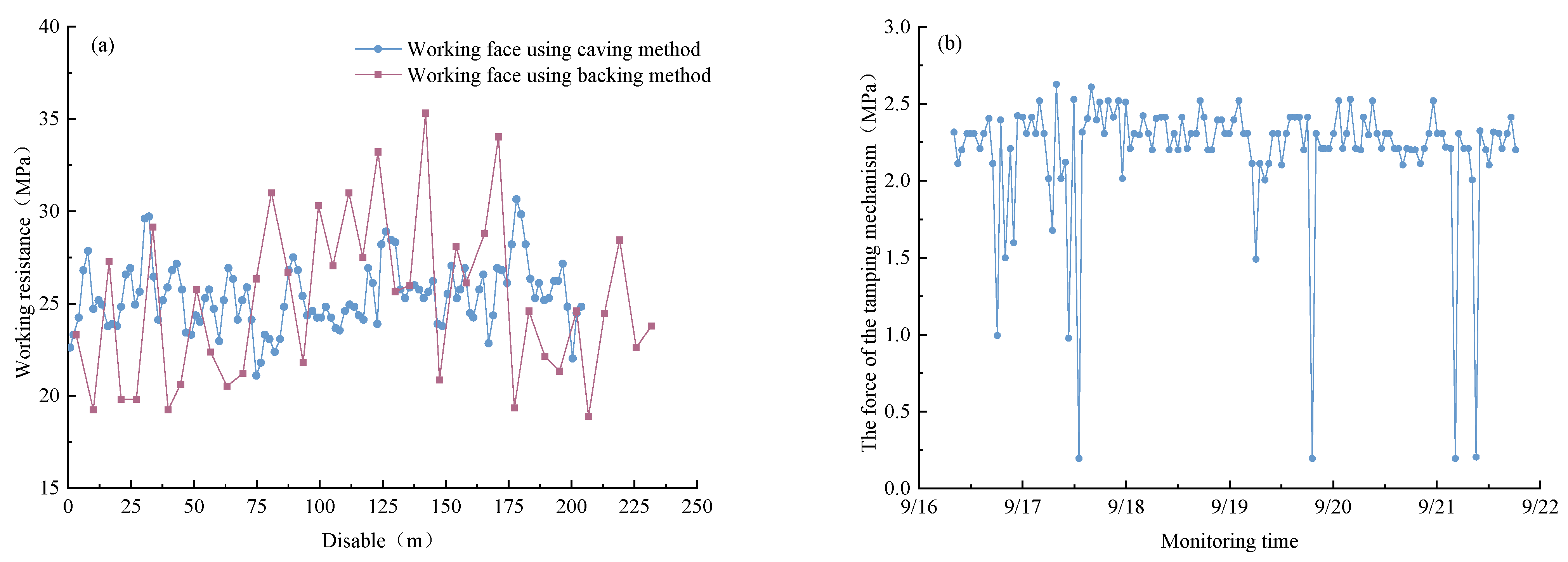 Applsci 13 00987 g025 Applsci 13 00987 g025
