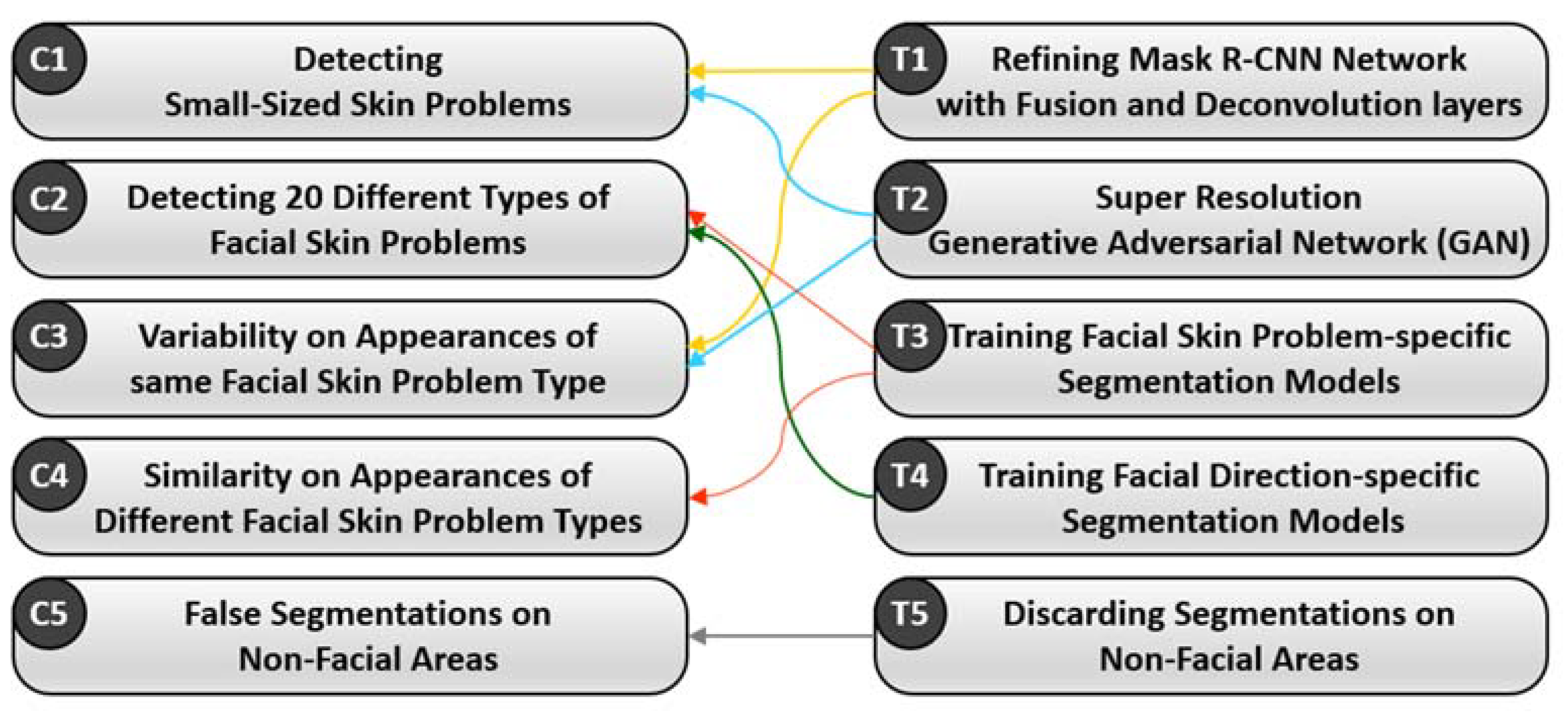 Applsci 13 00989 g005 Applsci 13 00989 g005