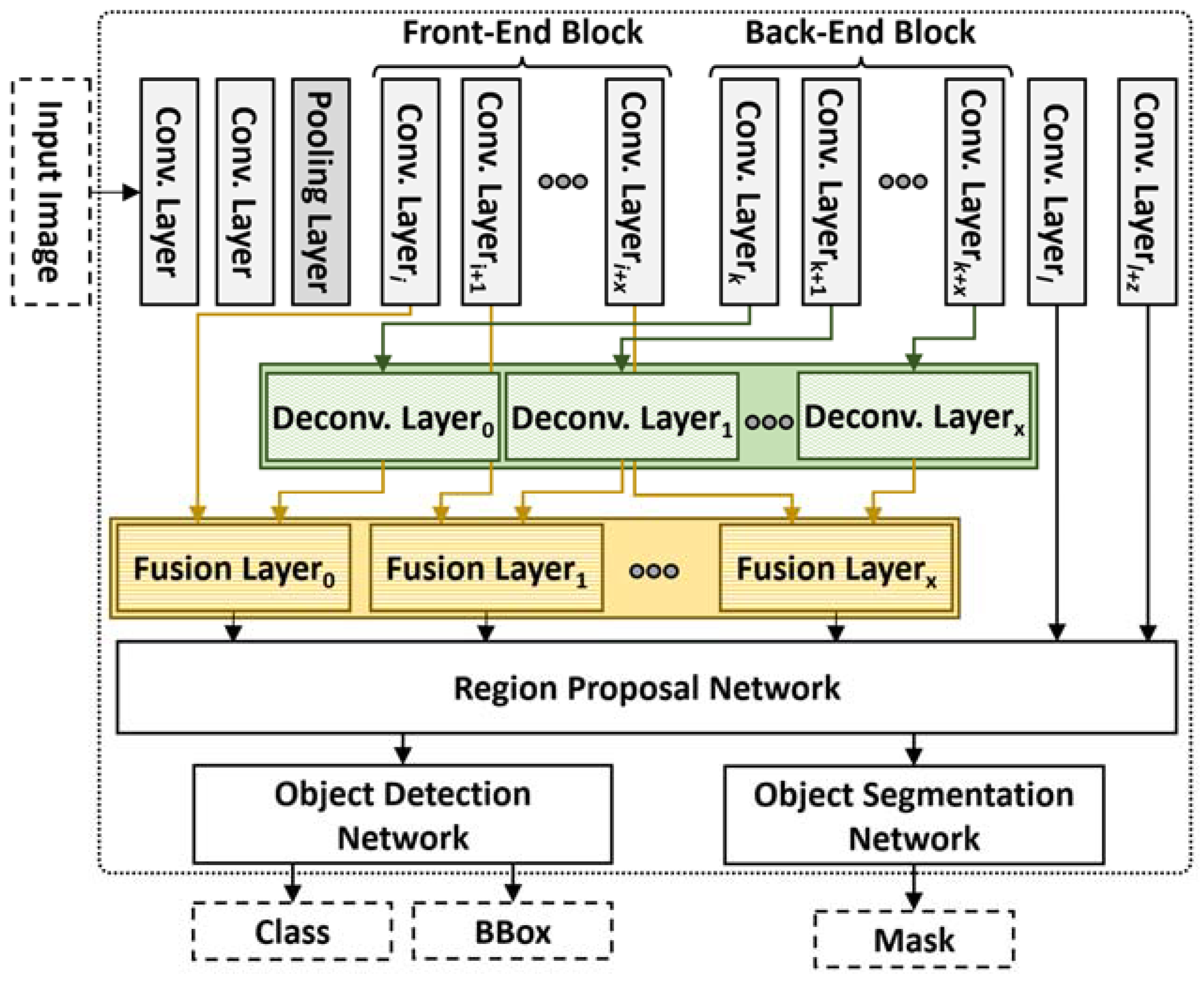 Applsci 13 00989 g006 Applsci 13 00989 g006