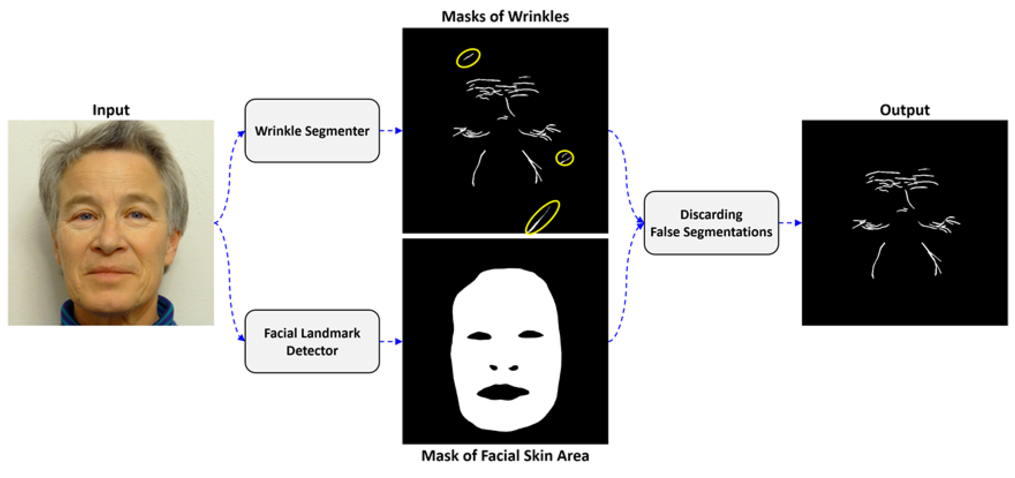Applsci 13 00989 g010 Applsci 13 00989 g010