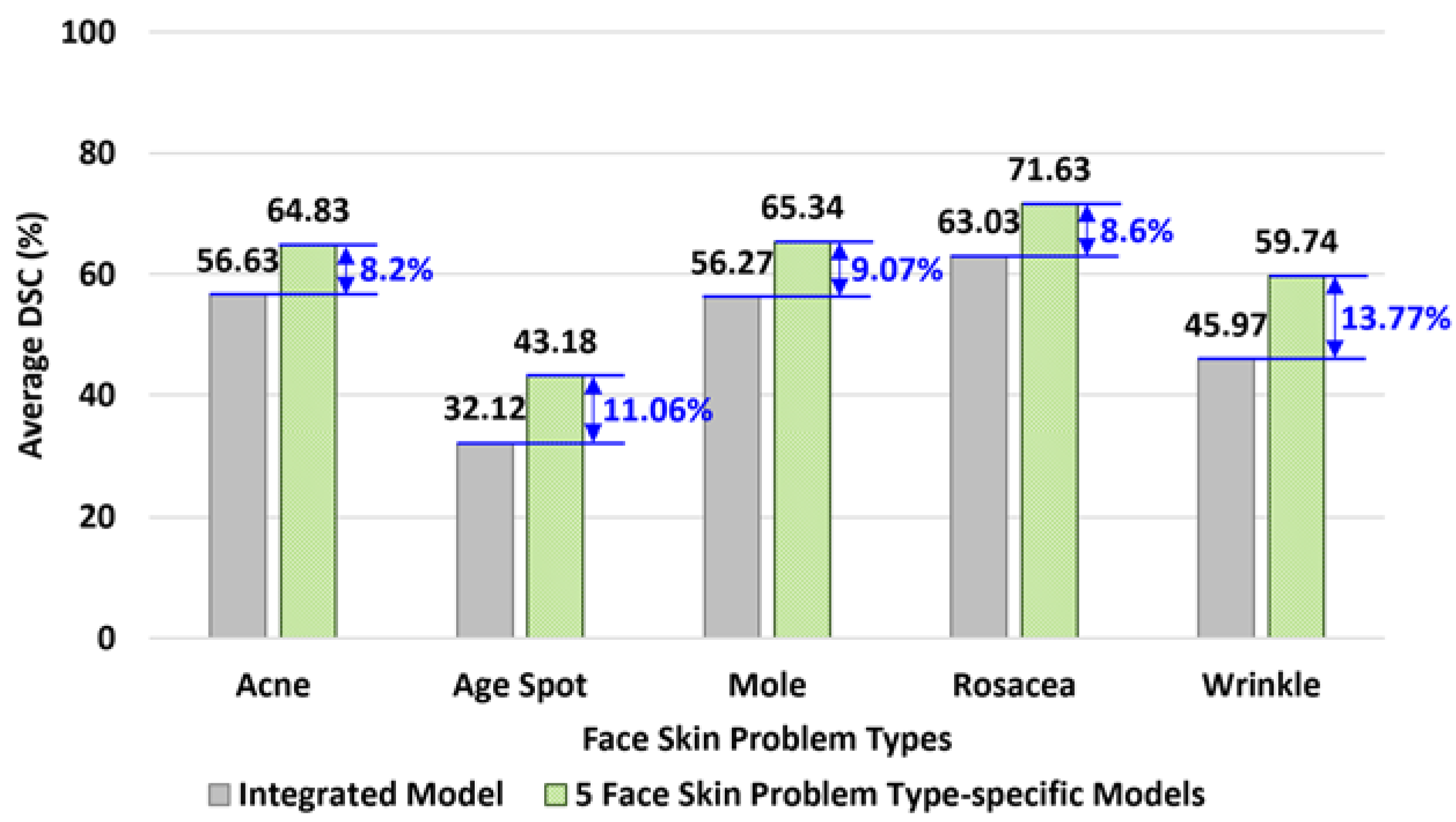 Applsci 13 00989 g016 Applsci 13 00989 g016