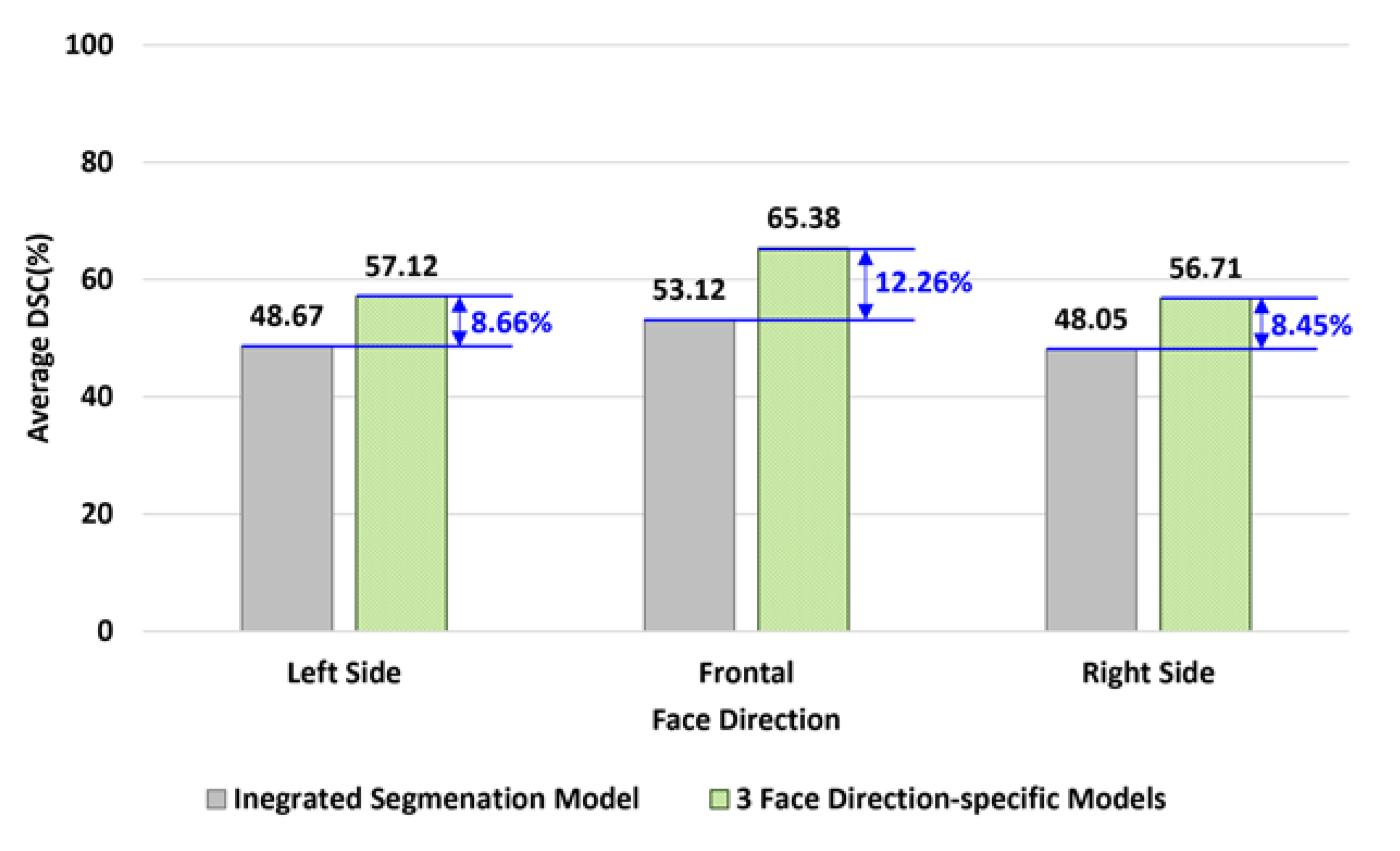 Applsci 13 00989 g017 Applsci 13 00989 g017